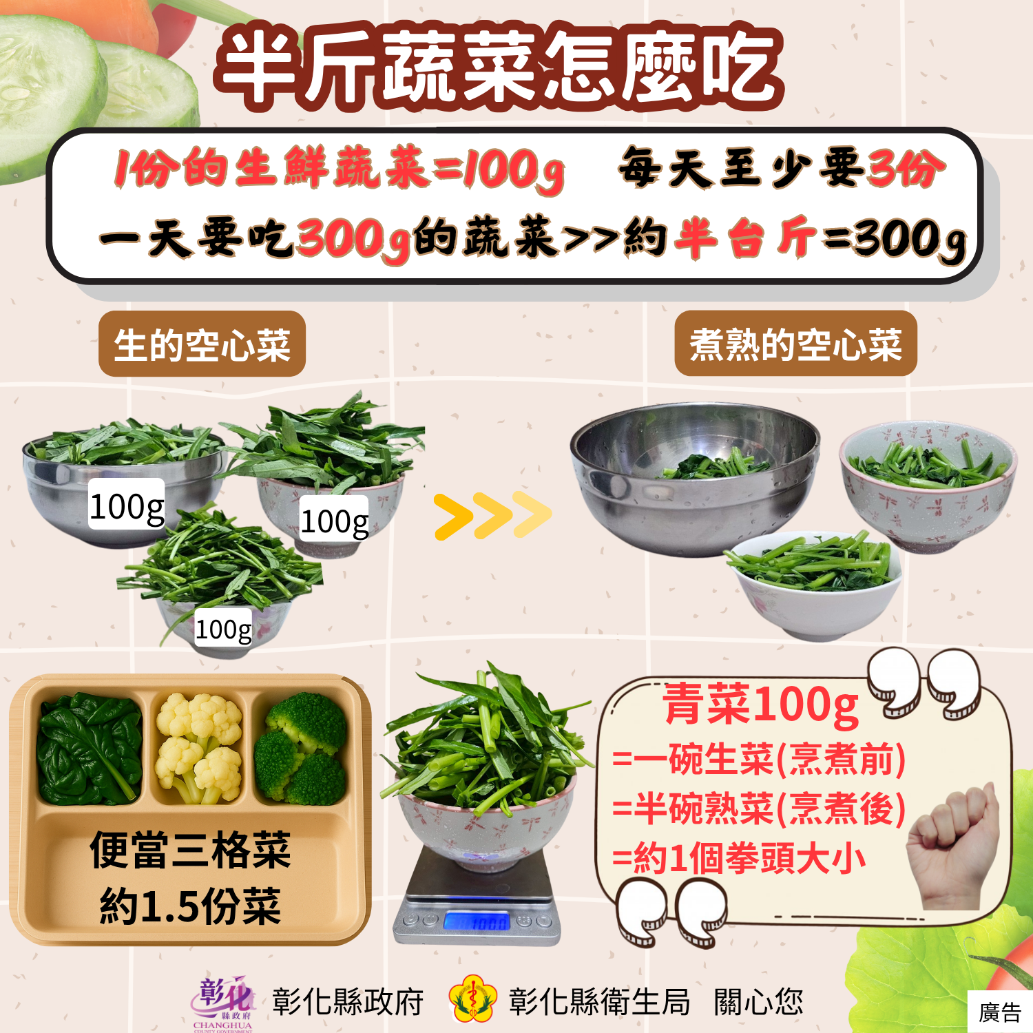 健康新煮張四招教你如何「天天半斤菜,活力健康在」-圖片3