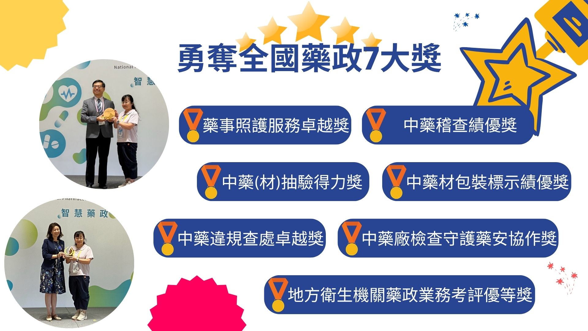 彰化縣衛生局勇奪全國藥政7大獎,展現全面卓越實力-圖片1