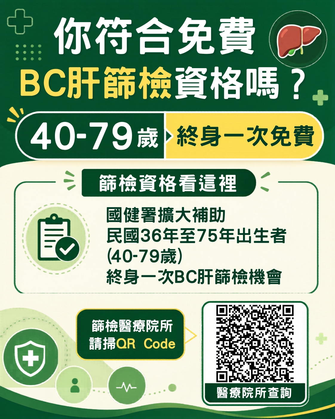 【您符合BC肝篩檢資格嗎?】