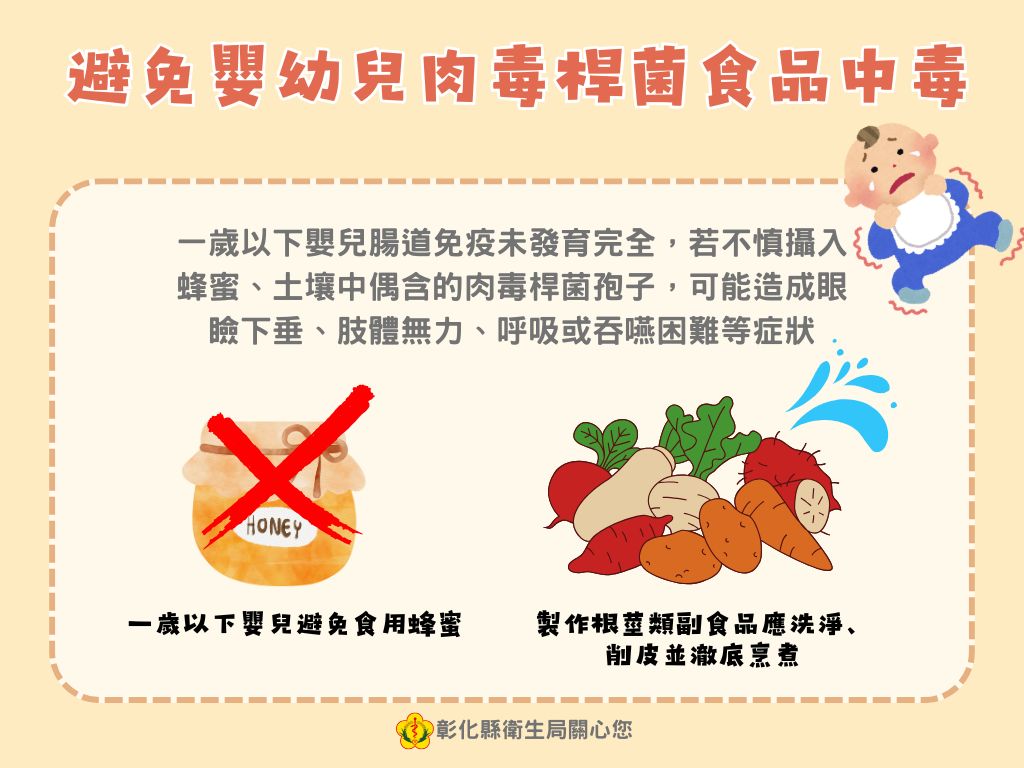 如何避免嬰幼兒肉毒桿菌食品中毒?-圖片1