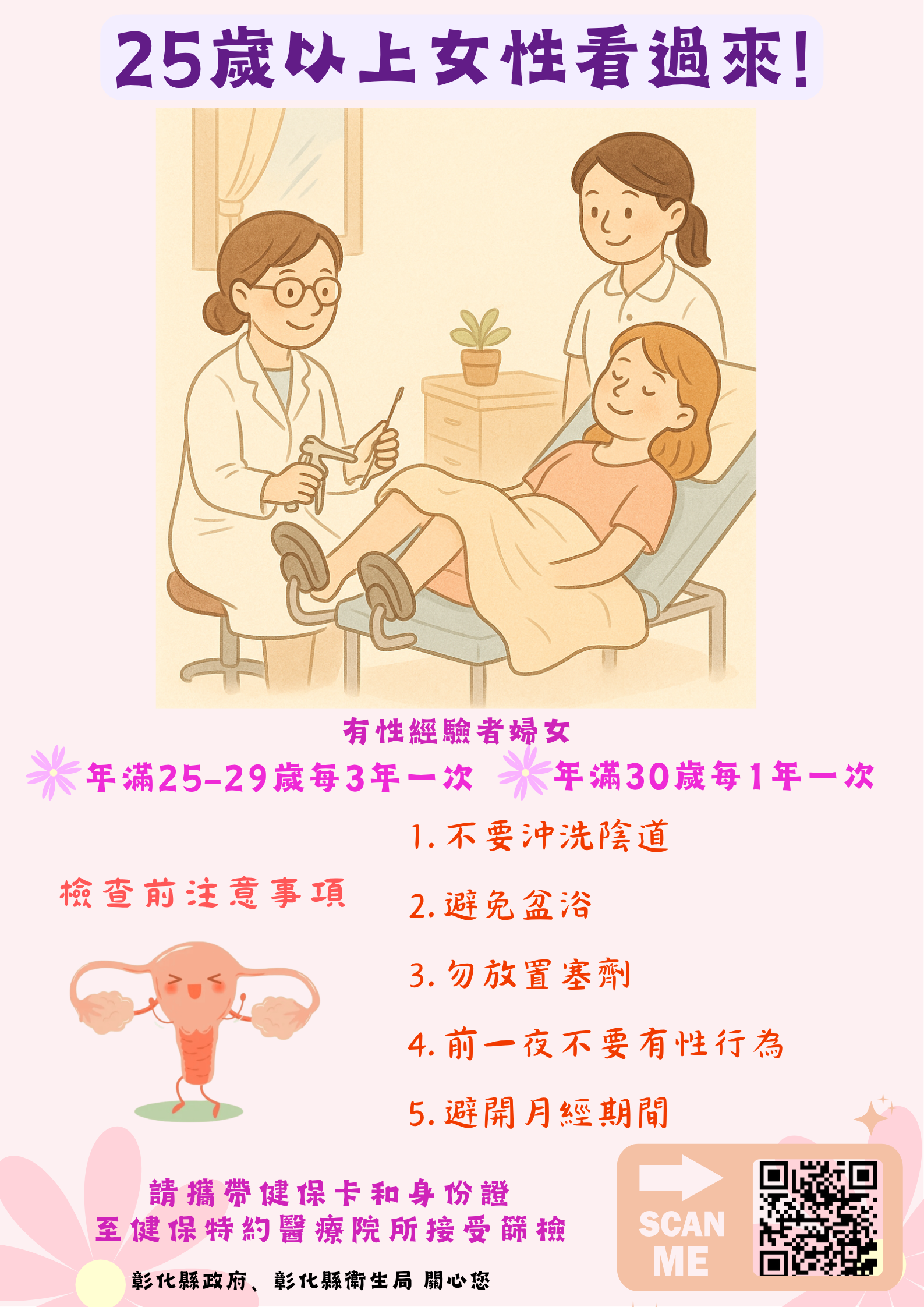 抹片檢查‧遠離子宮頸癌的第一道防線-圖片1