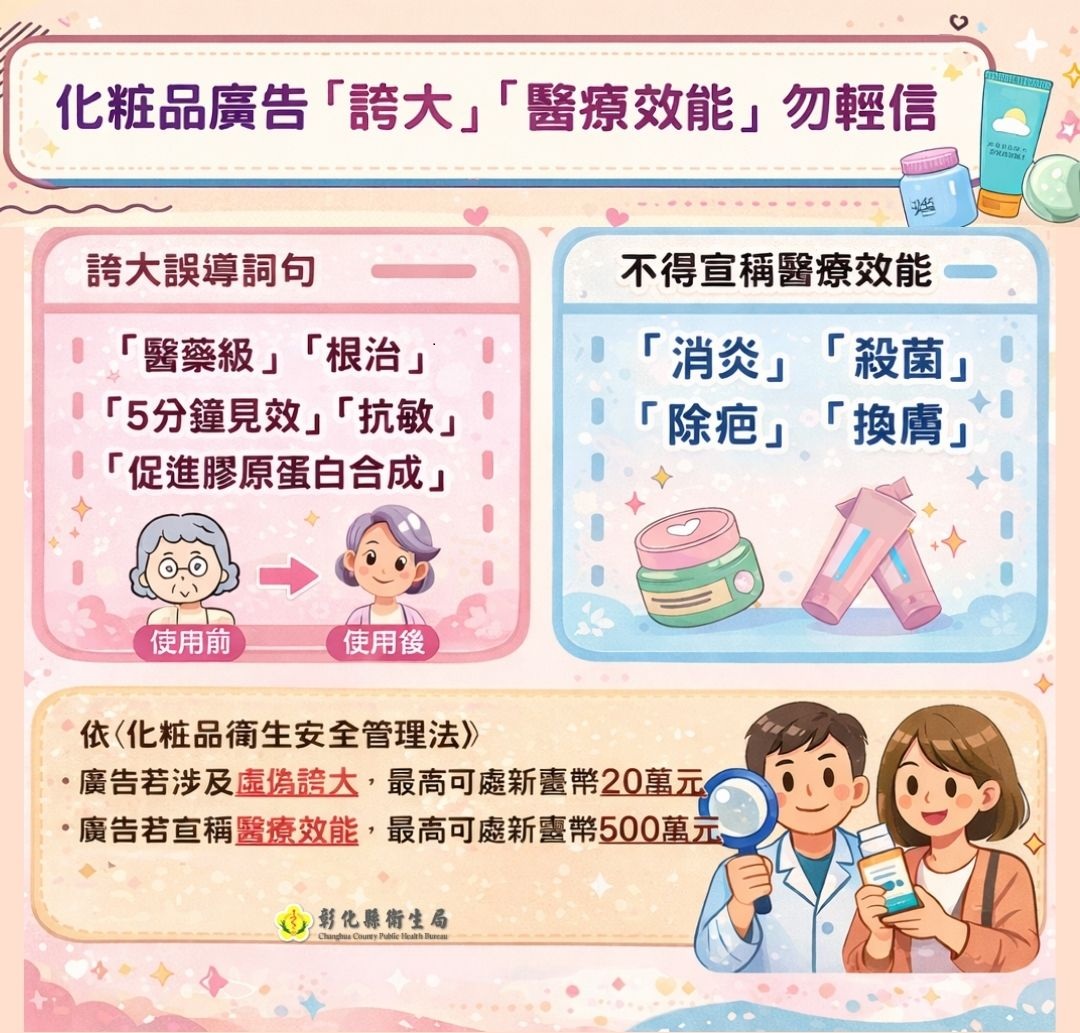 化粧品廣告「誇大」、「醫療效能」宣傳 不可輕信