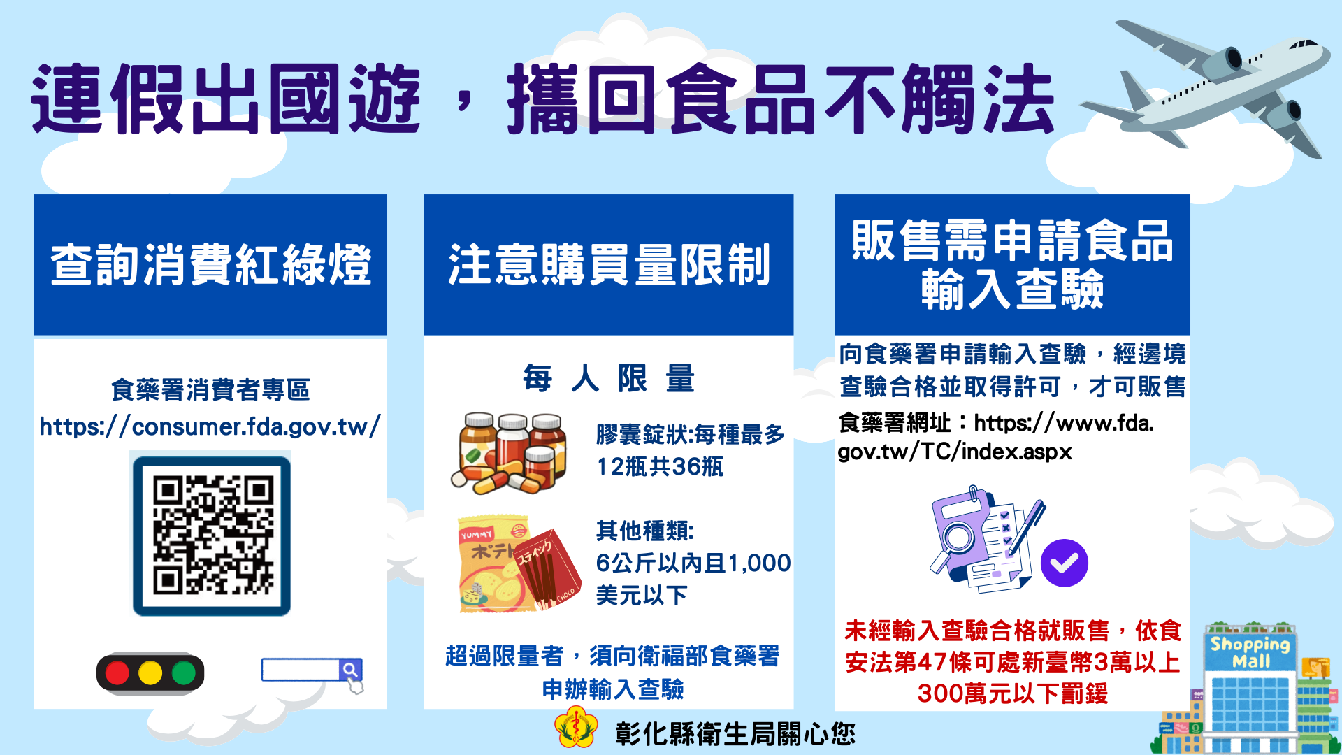 連假出國遊，攜回食品不觸法