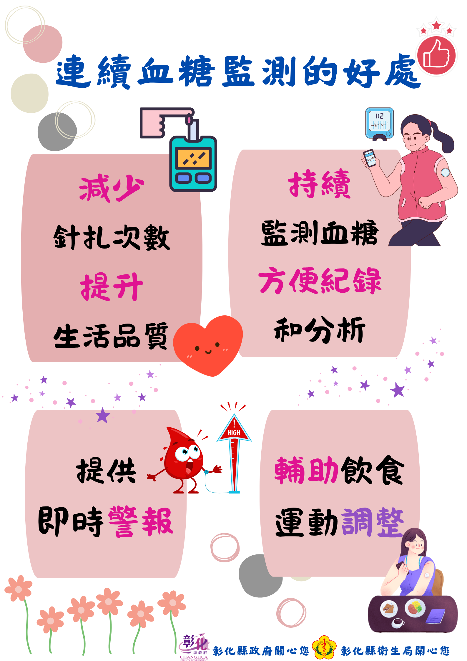 【聰明控糖靠這招——CGM讓你血糖一把罩！】-圖片1