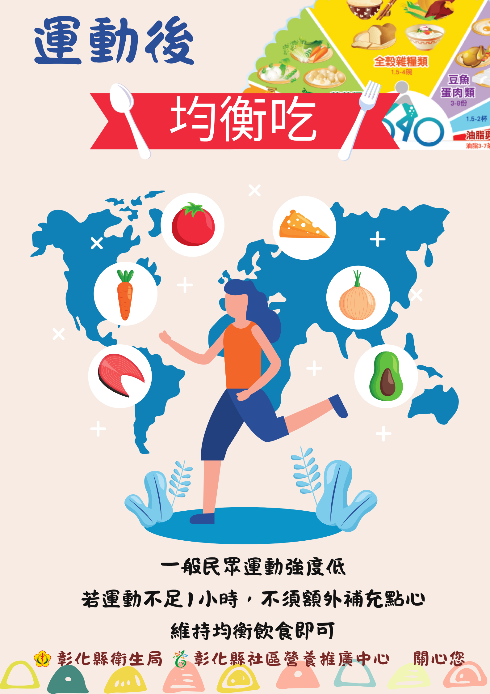 運動後均衡吃，運動不足1小時不必額外補充點心