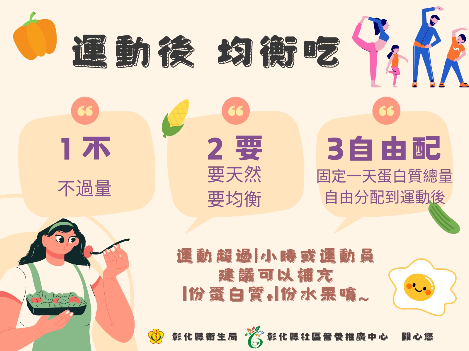運動後均衡吃