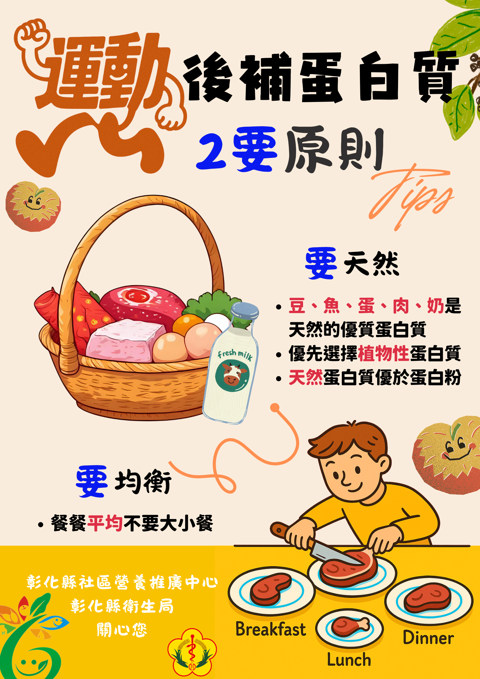 運動後補蛋白質2要原則