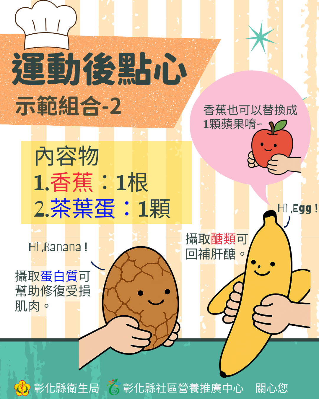 運動後點心示範組合,香蕉配茶葉蛋簡單實用好取得