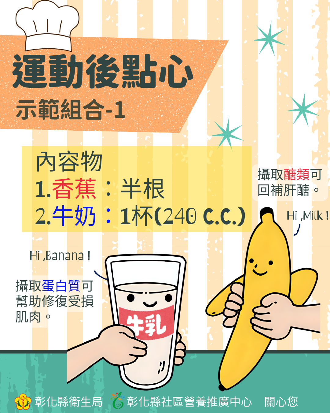 運動後點心組合