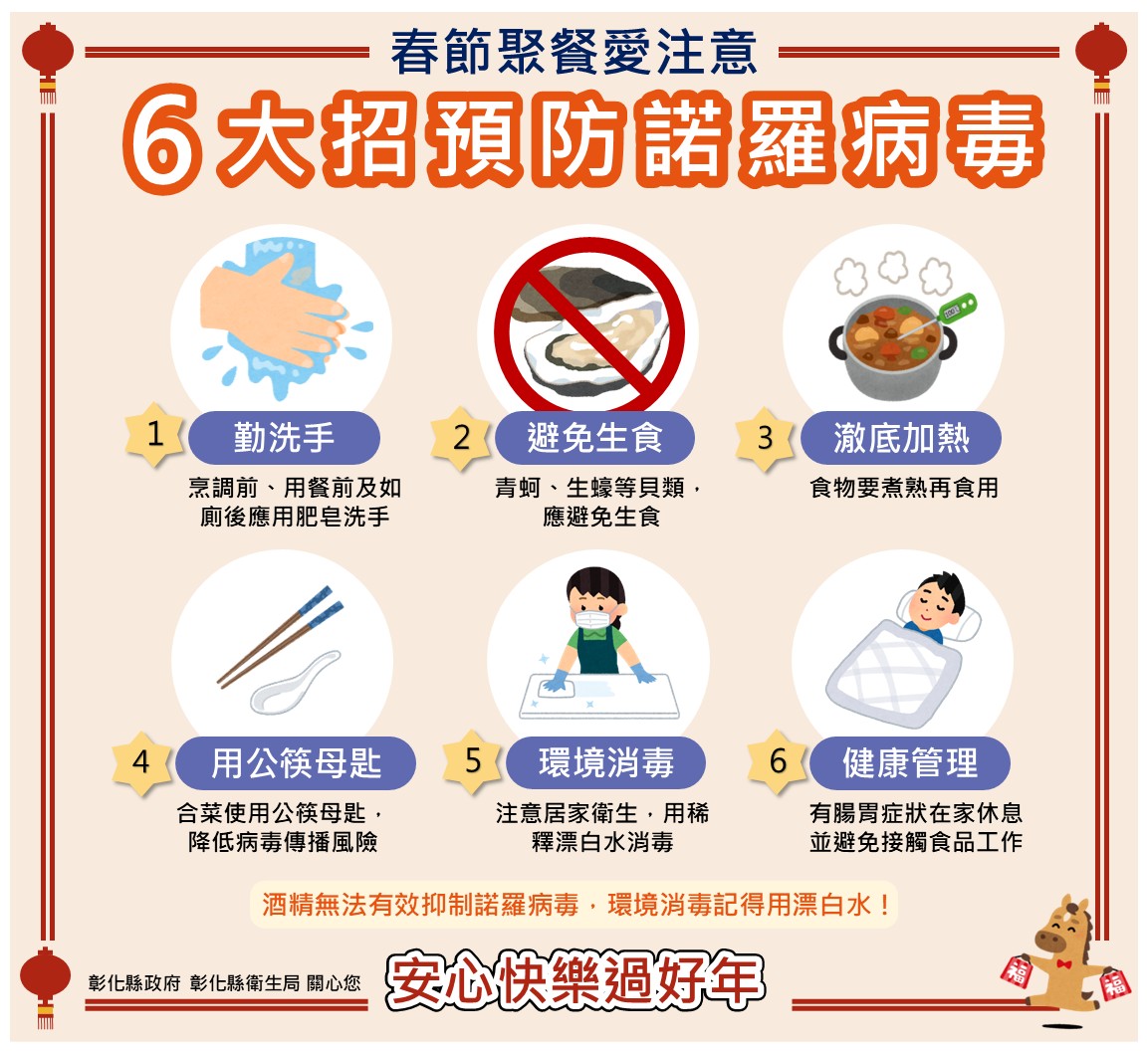 快樂過新年，春節期間預防諾羅病毒注意事項