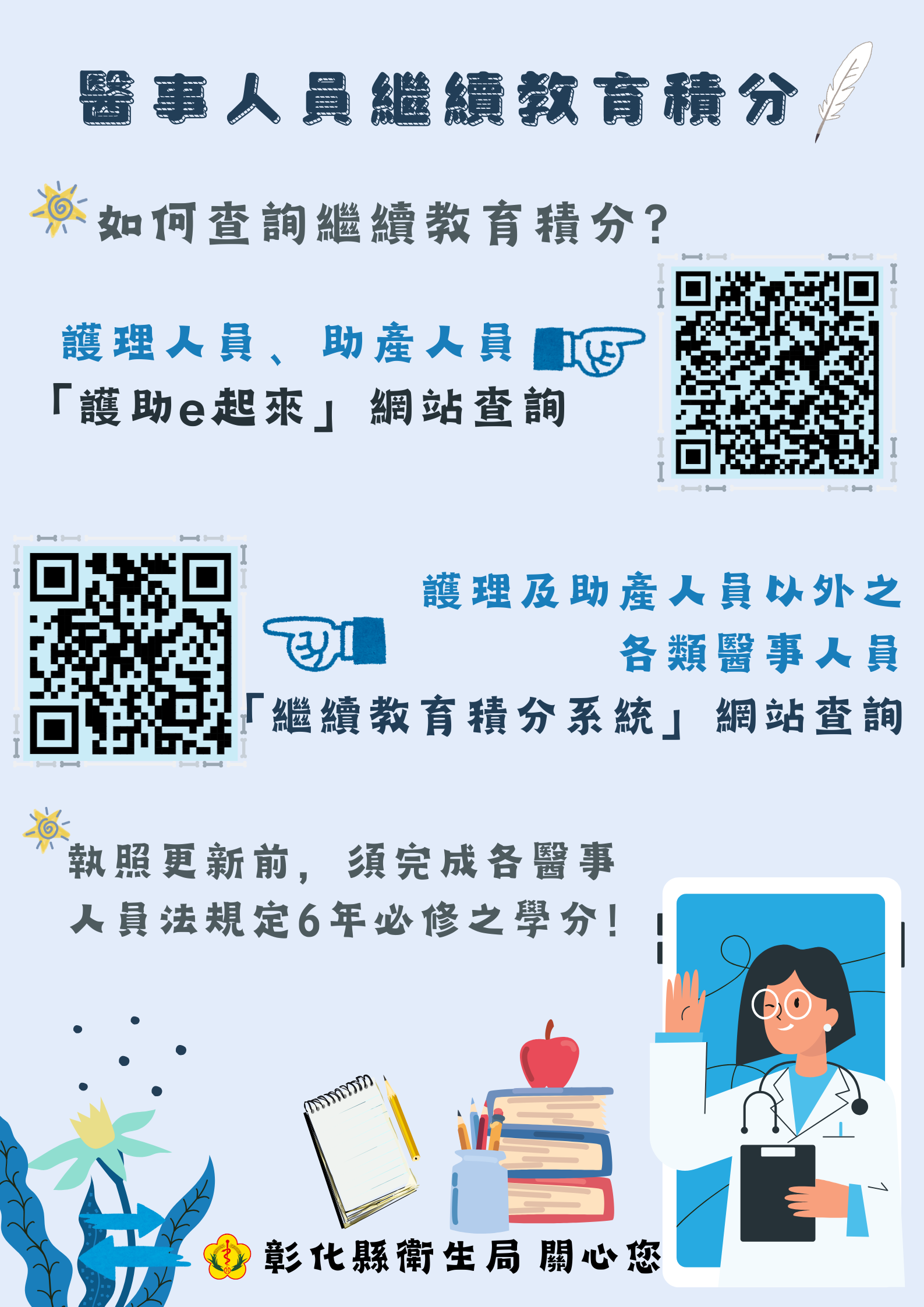 醫事人員繼續教育積分