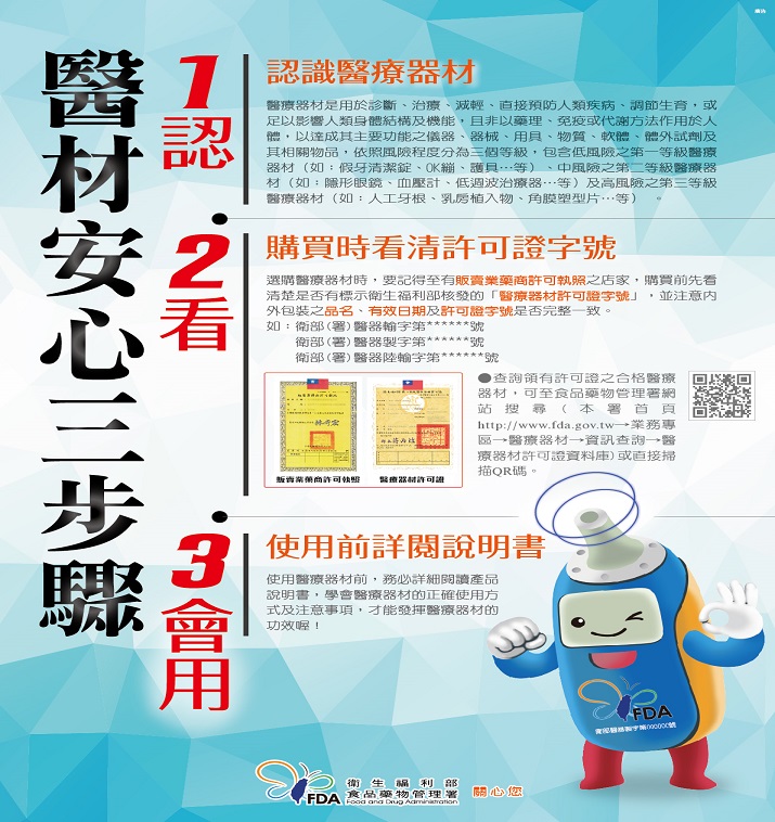選用醫材停看聽!