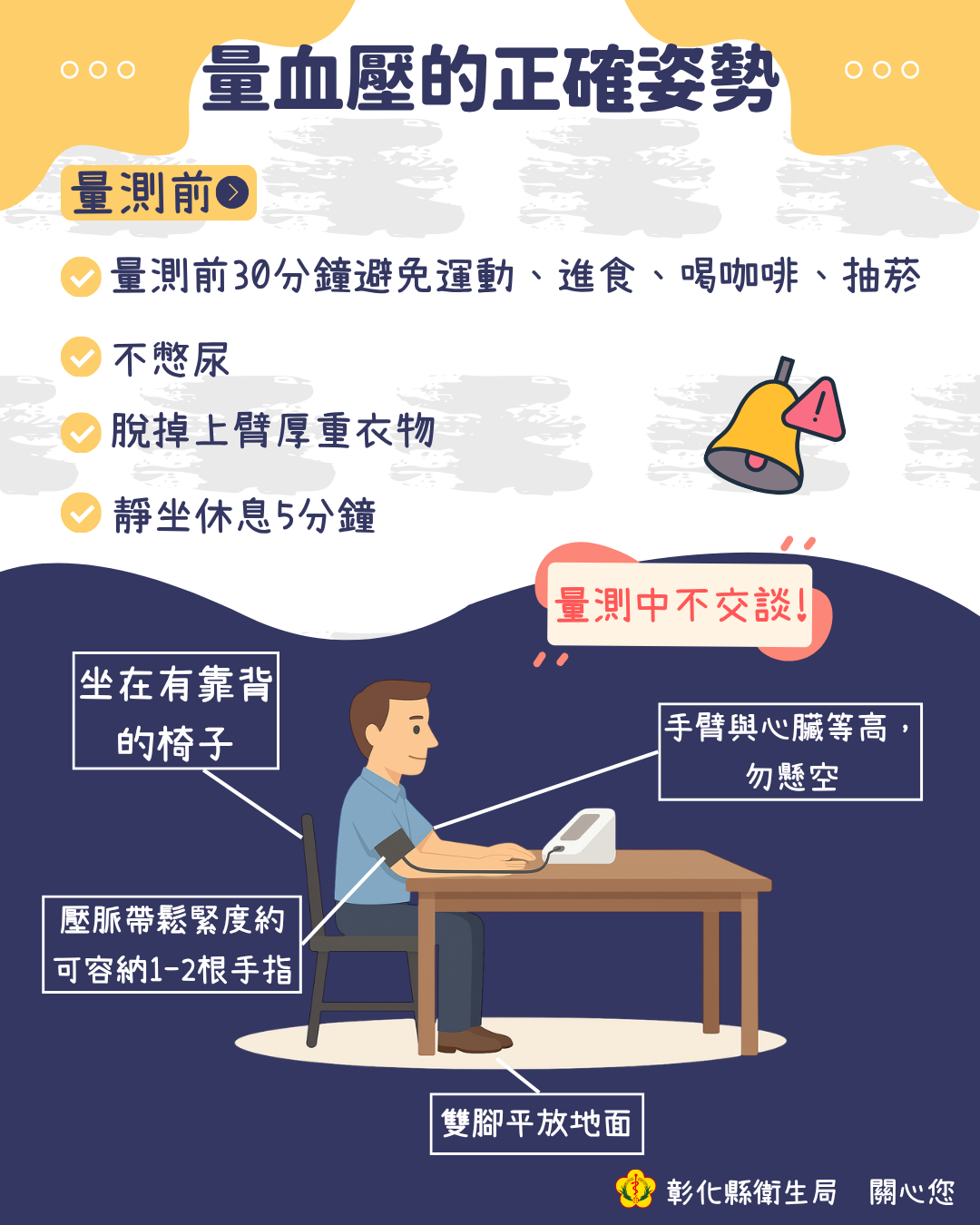 你的血壓量對了嗎？關鍵就在這些小細節-圖片1