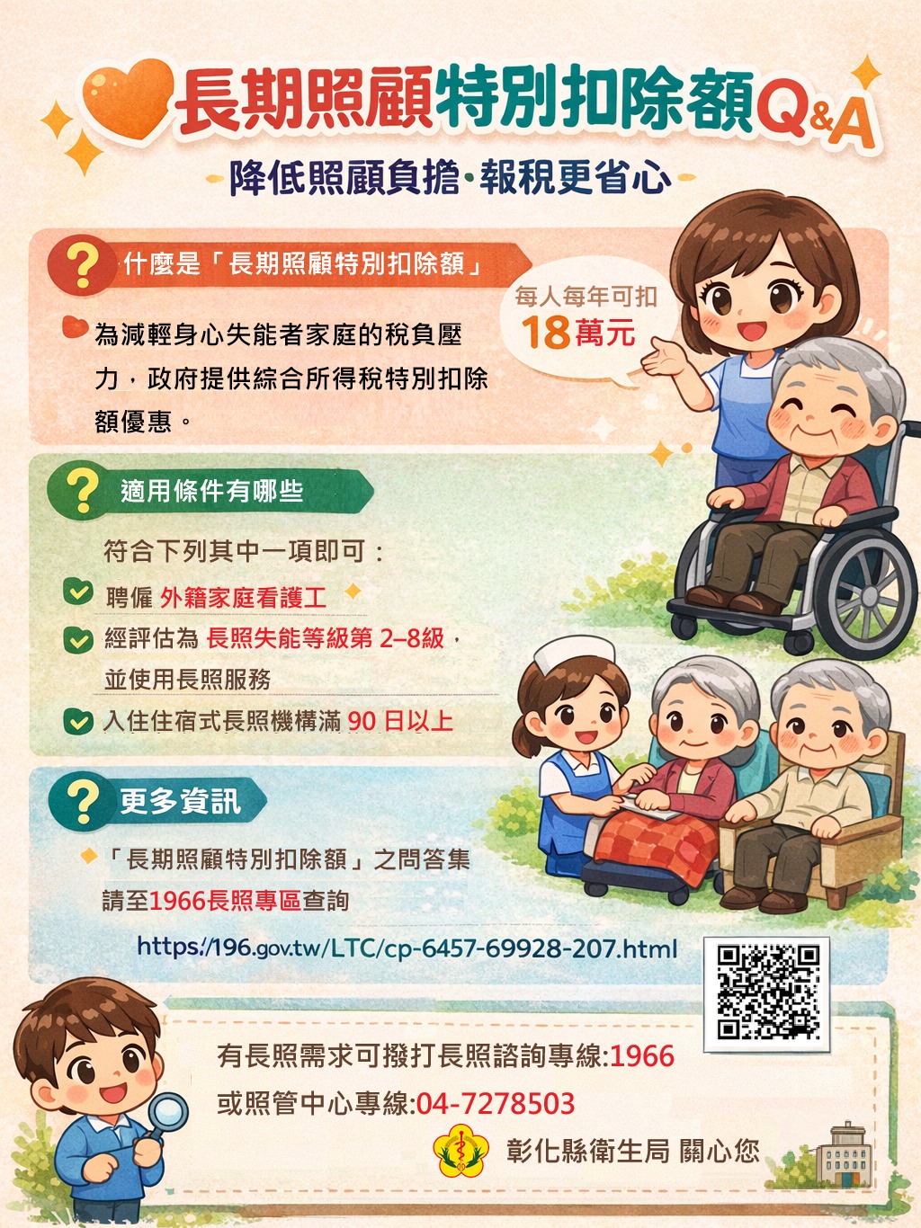【長期照顧特別扣除額 Q&A】-圖片1