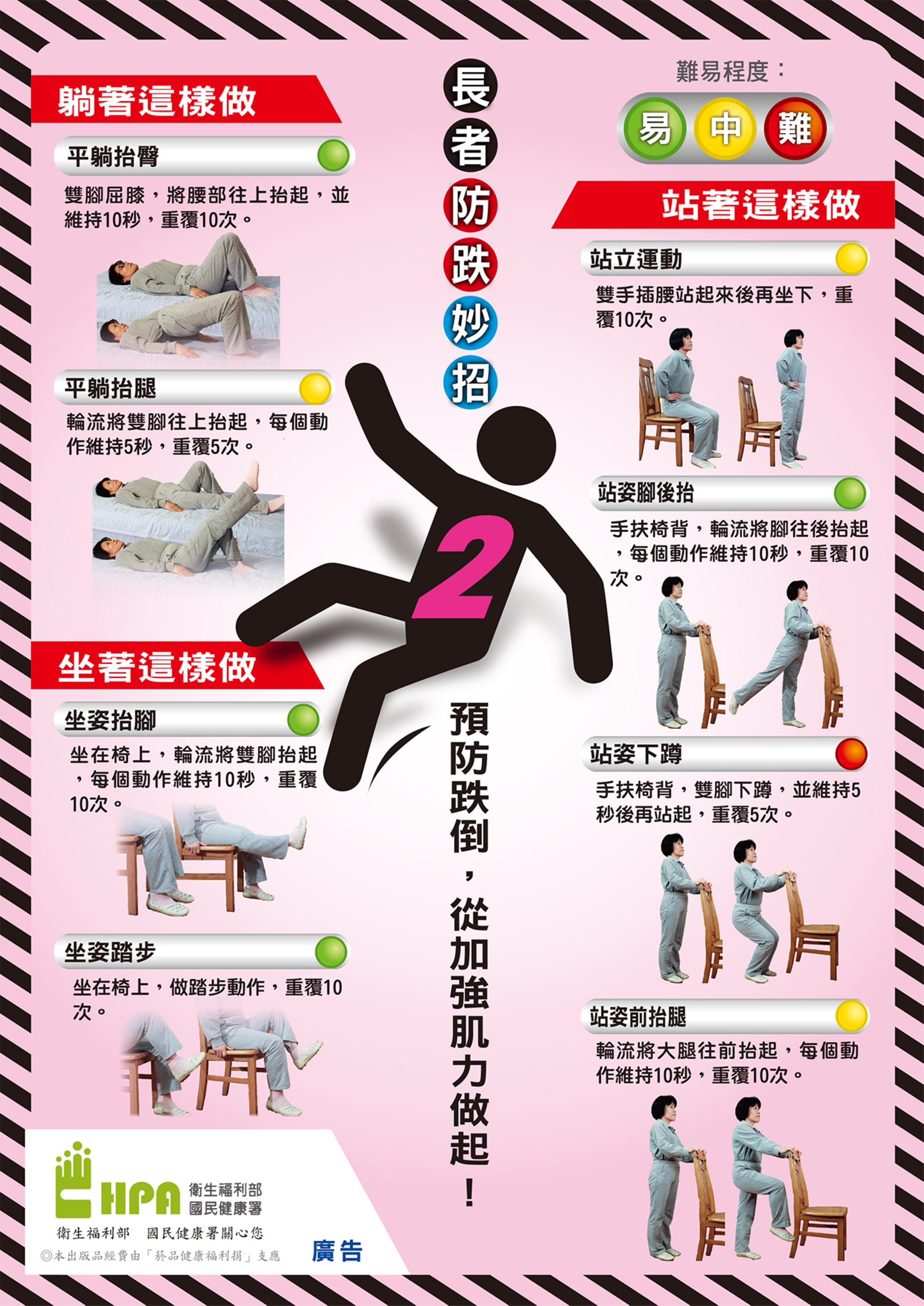 【長者防跌小妙招 請您跟我這樣做】-圖片1