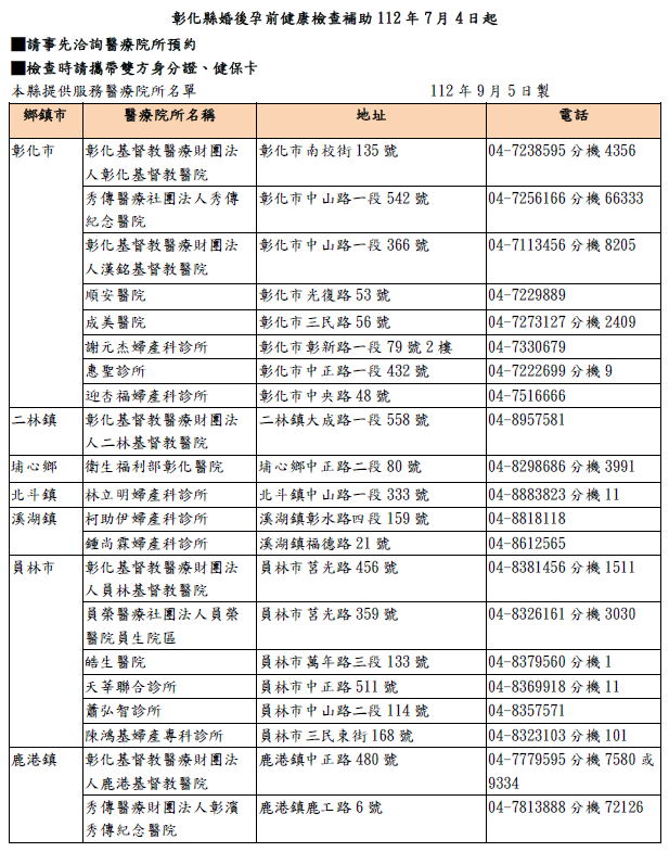 婚後孕前健康檢查