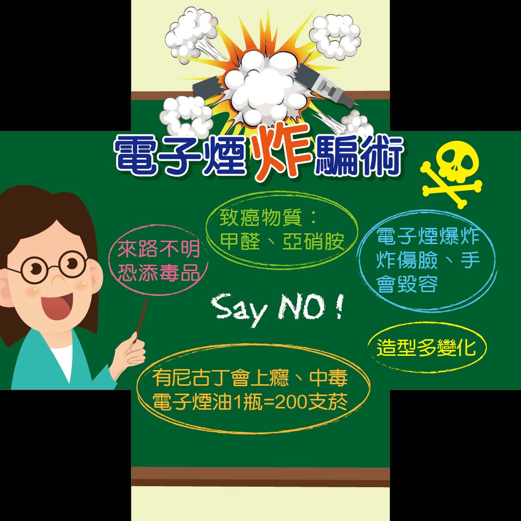 電子煙炸騙術