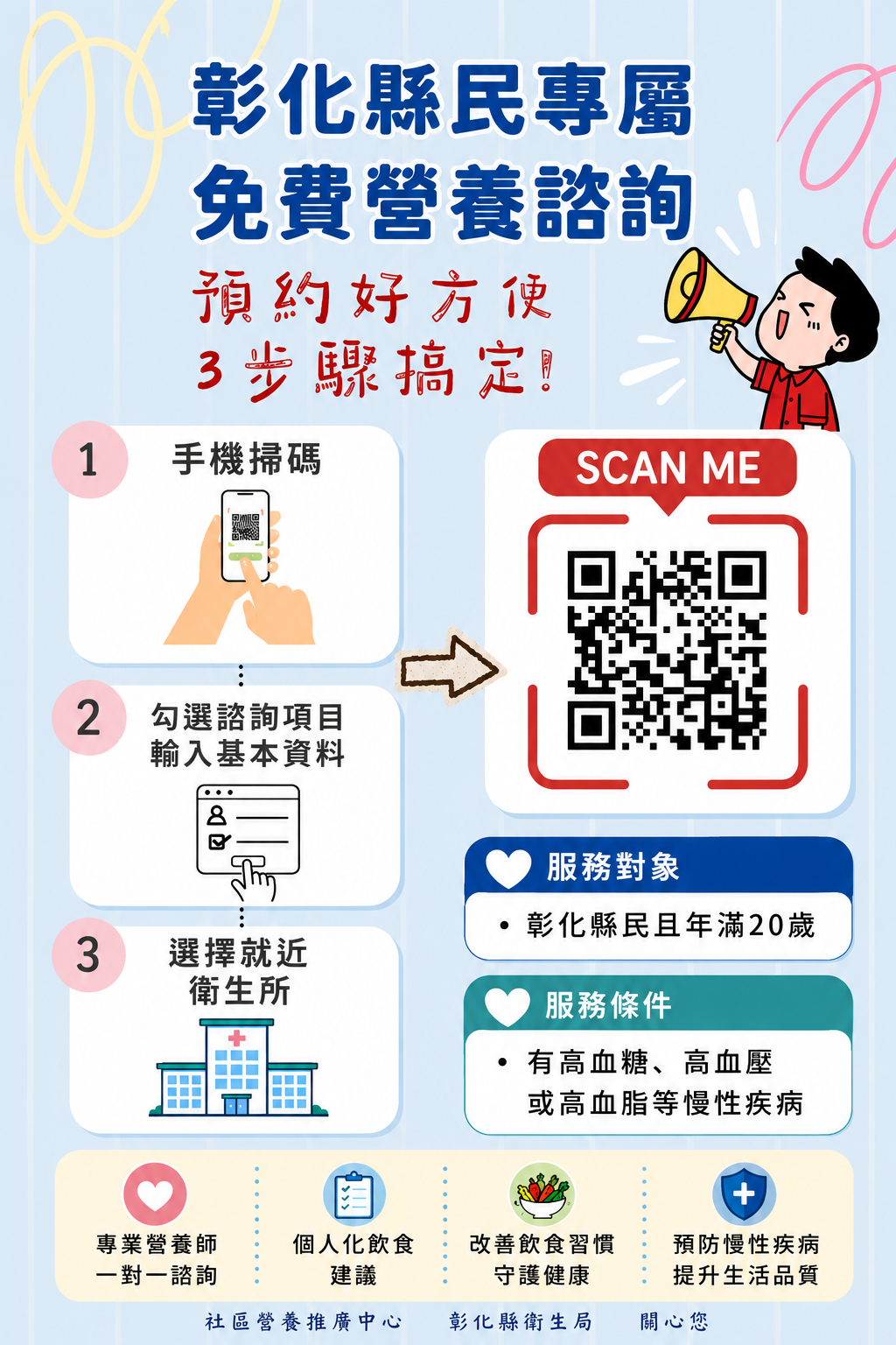 彰化縣民專屬 免費營養諮詢-圖片1