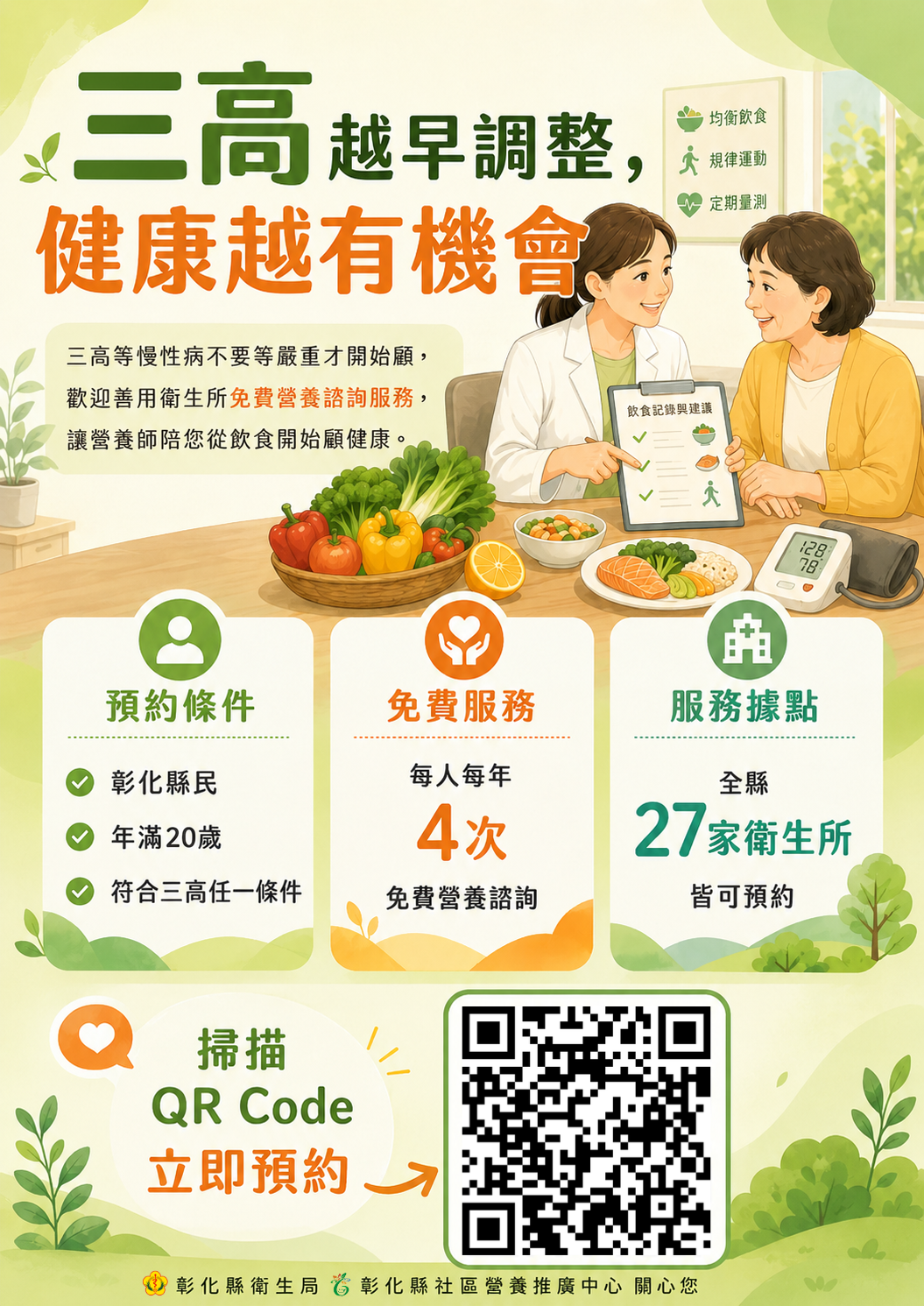 三高越早調整,健康越有機會-圖片1
