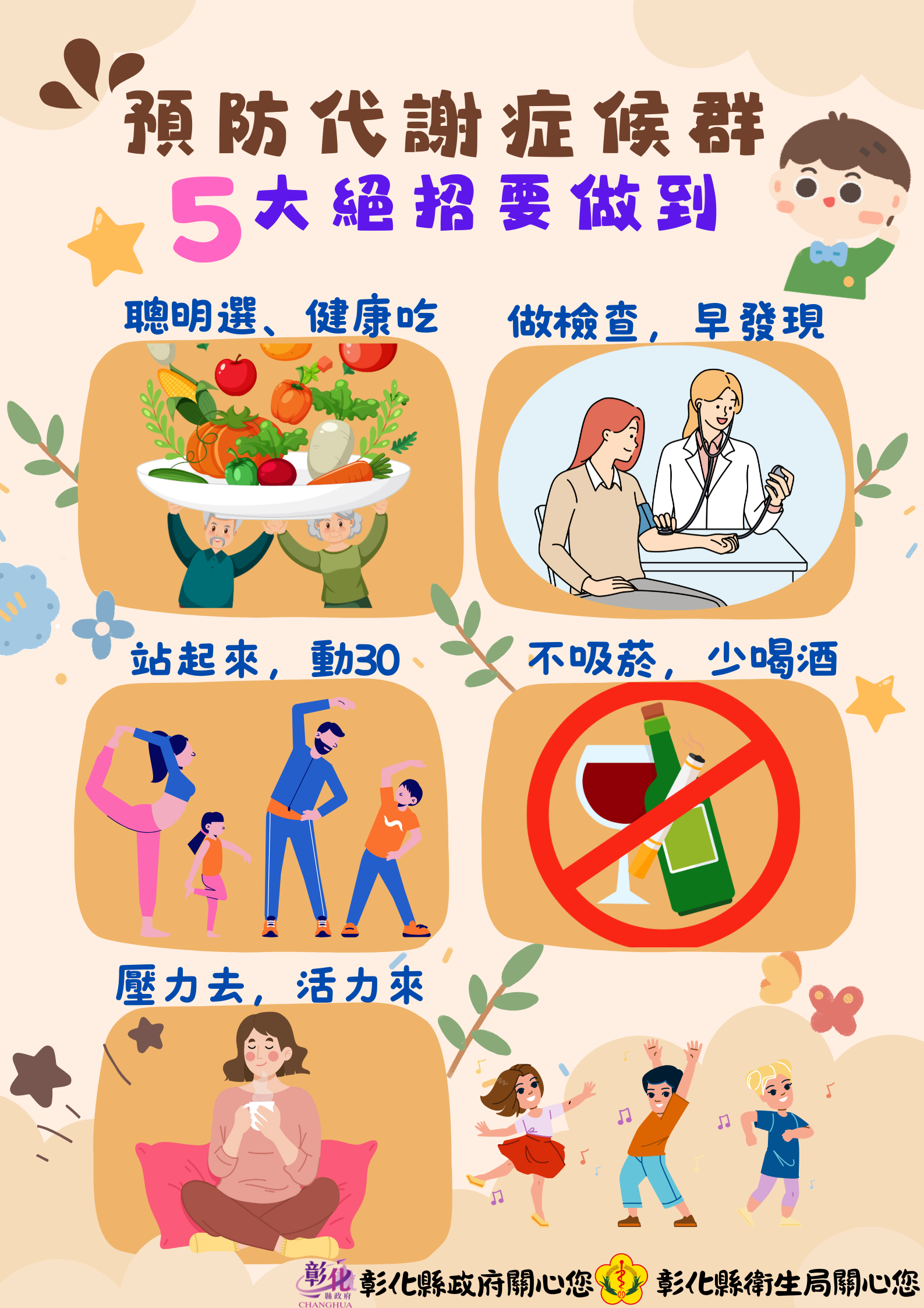 【全民動起來，向代謝症候群說不！健康生活從今天開始！】-圖片1
