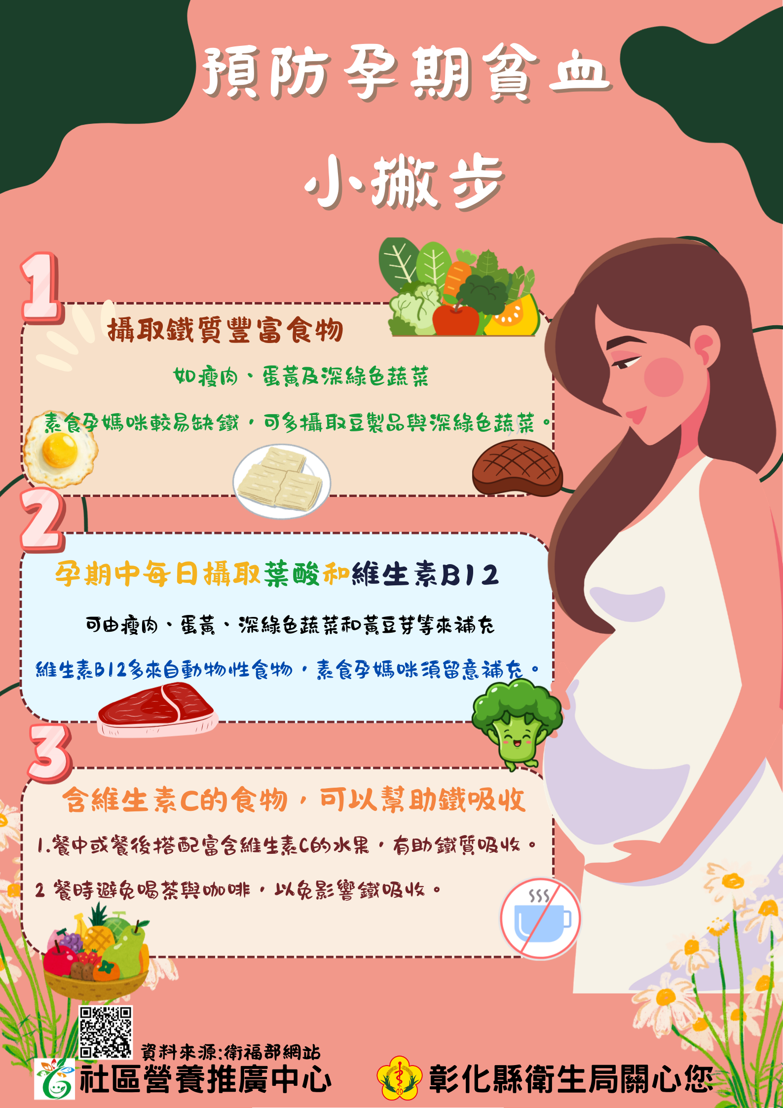 預防孕期貧血 教孕媽咪如何吃得健康又安心-圖片1