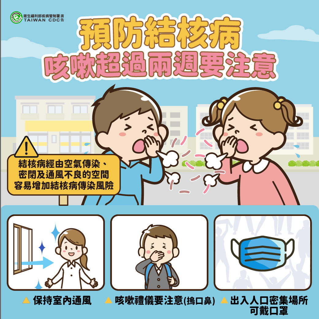 113年衛教主軸專區-1.生命教育(預立醫療決定、安寧緩和療護及器官捐贈意願)2.愛滋、淋病、梅毒、猴痘(Mpox)及結核病傳染病防治 3.兒童發展篩檢及聯合評估服務-圖片23