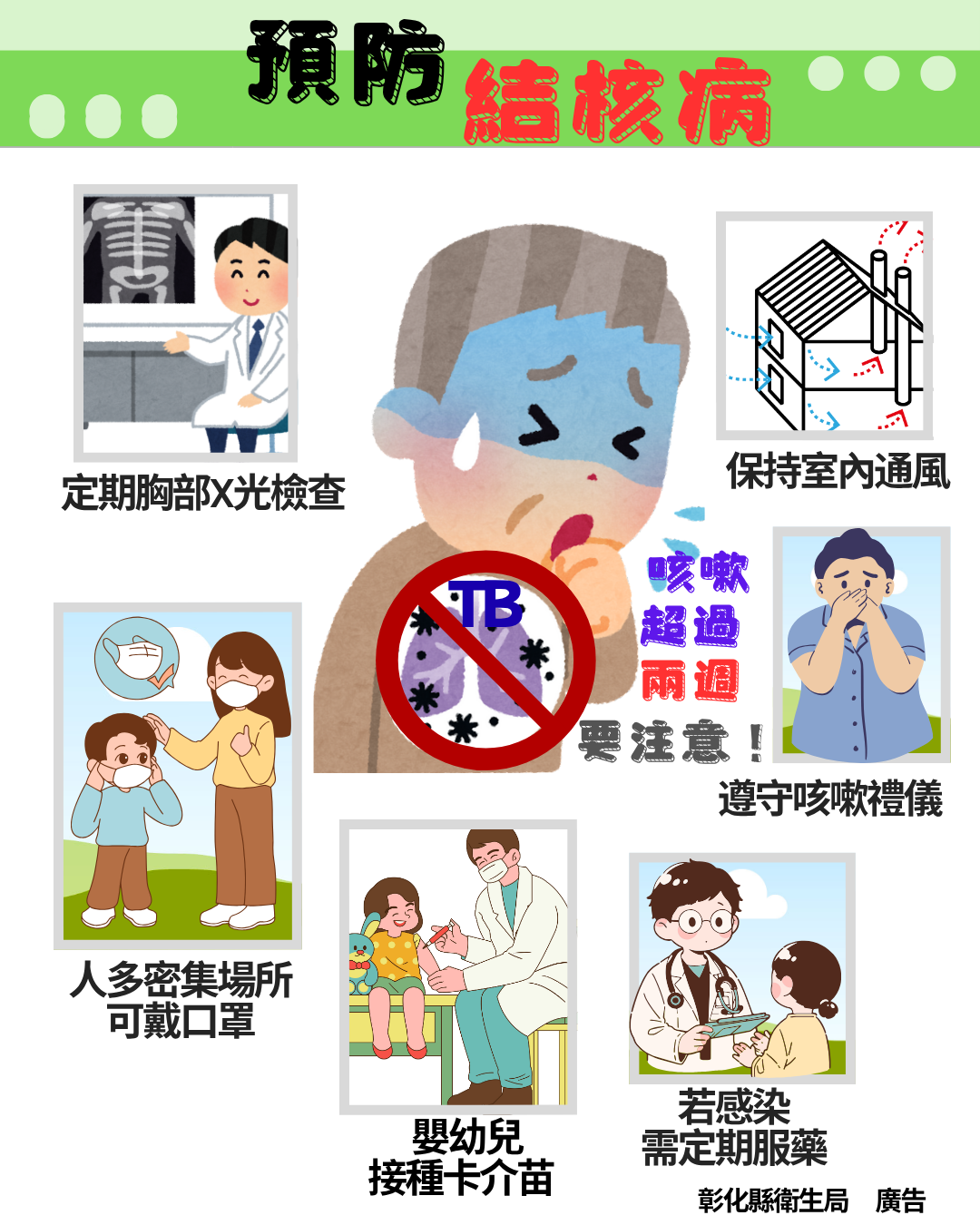 【預防結核病  咳嗽超過兩週要注意！】-圖片1