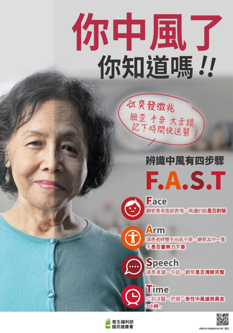 辨識腦中風FAST口訣