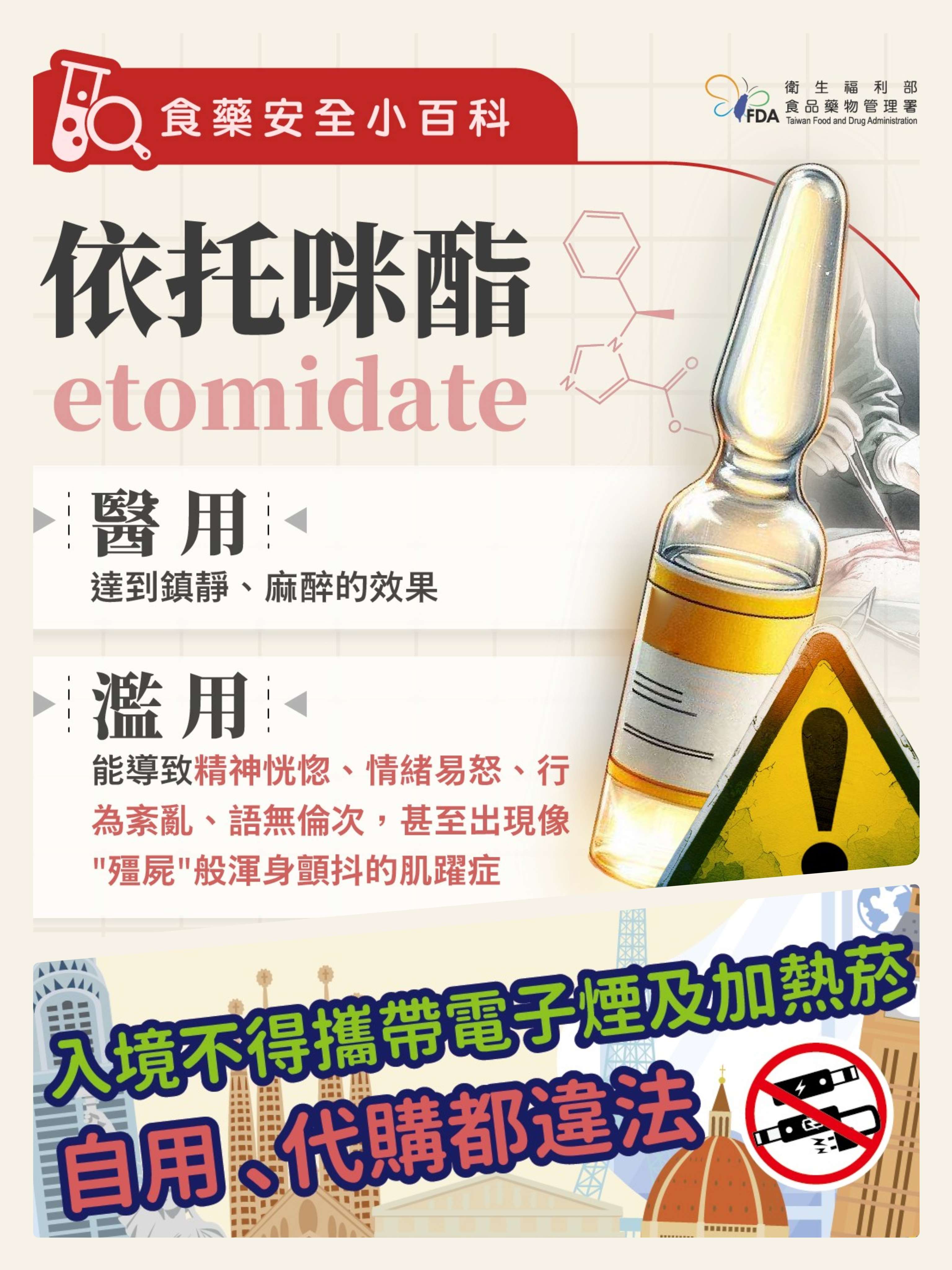 依託咪酯誤用風險高，小心迷幻濫用傷身！