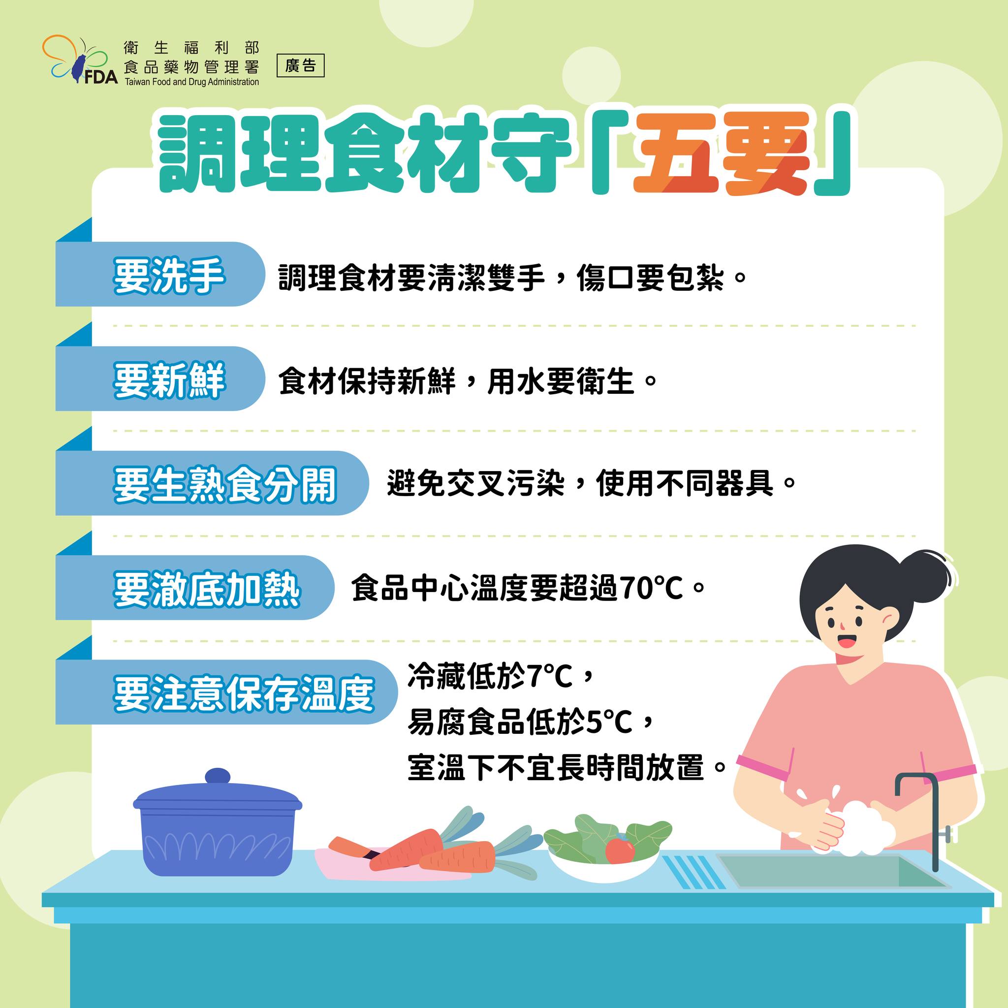 【清明祭祖誠心滿分，食安五要守護全家人！】-圖片1