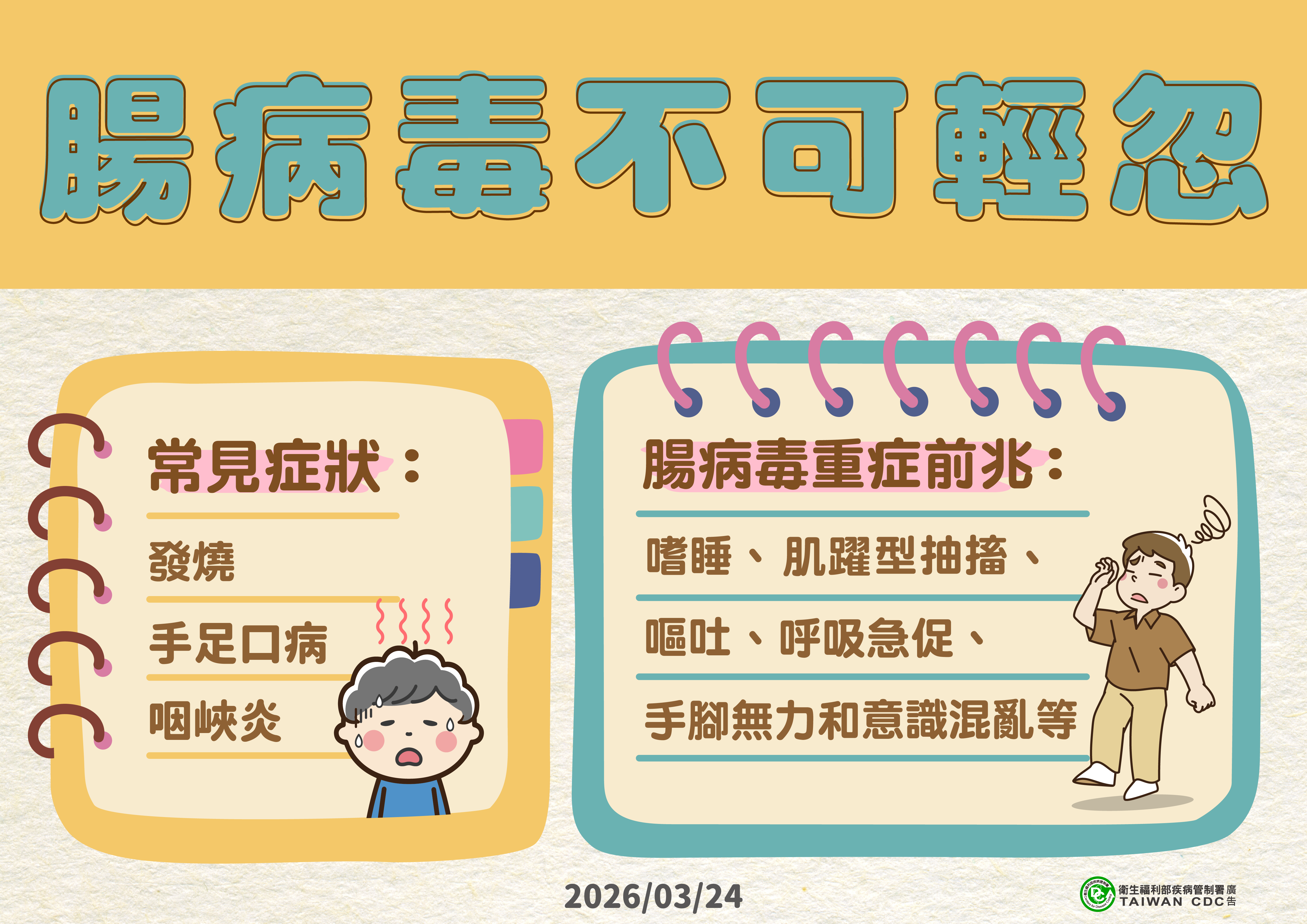 「國內出現今年首例腸病毒感染併發重症死亡病例 籲請家長及教托育機構落實防疫並留意學幼童健康情形」-圖片2