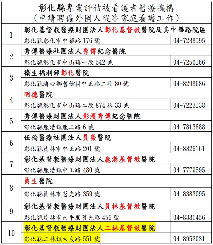 新增二林基督教醫院成為開立巴氏量表專業評估醫療機構