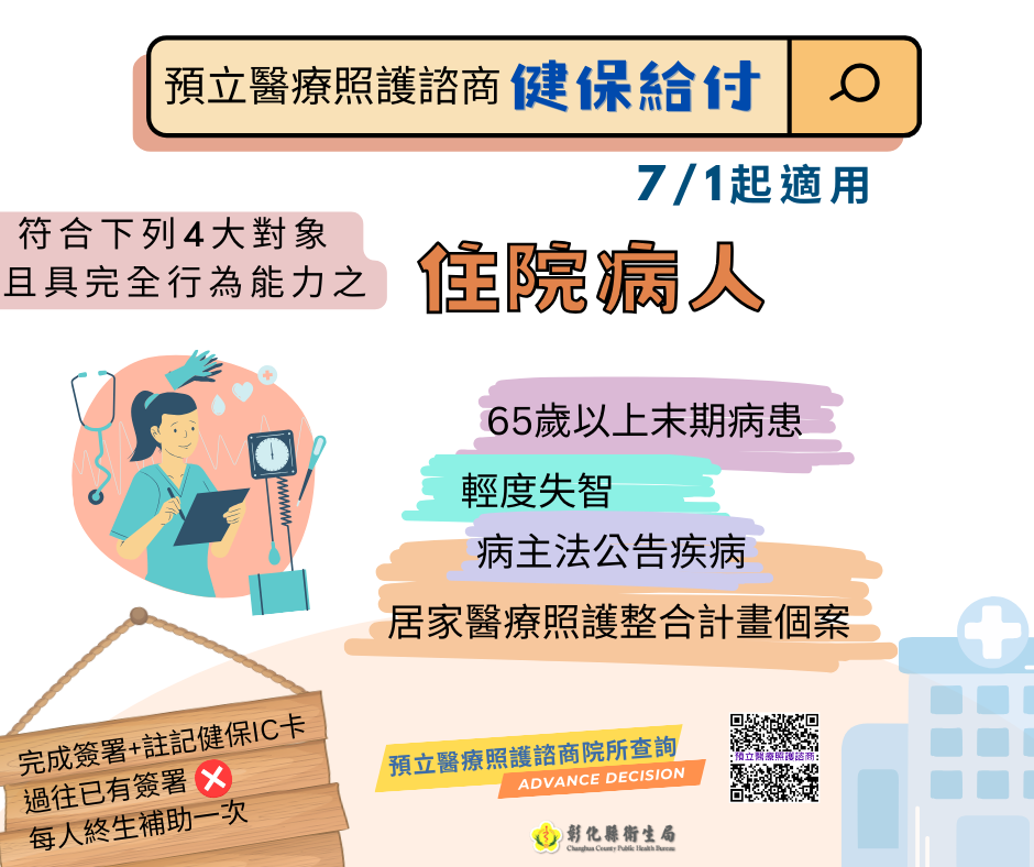 113年衛教主軸專區-1.生命教育(預立醫療決定、安寧緩和療護及器官捐贈意願)2.愛滋、淋病、梅毒、猴痘(Mpox)及結核病傳染病防治 3.兒童發展篩檢及聯合評估服務-圖片9