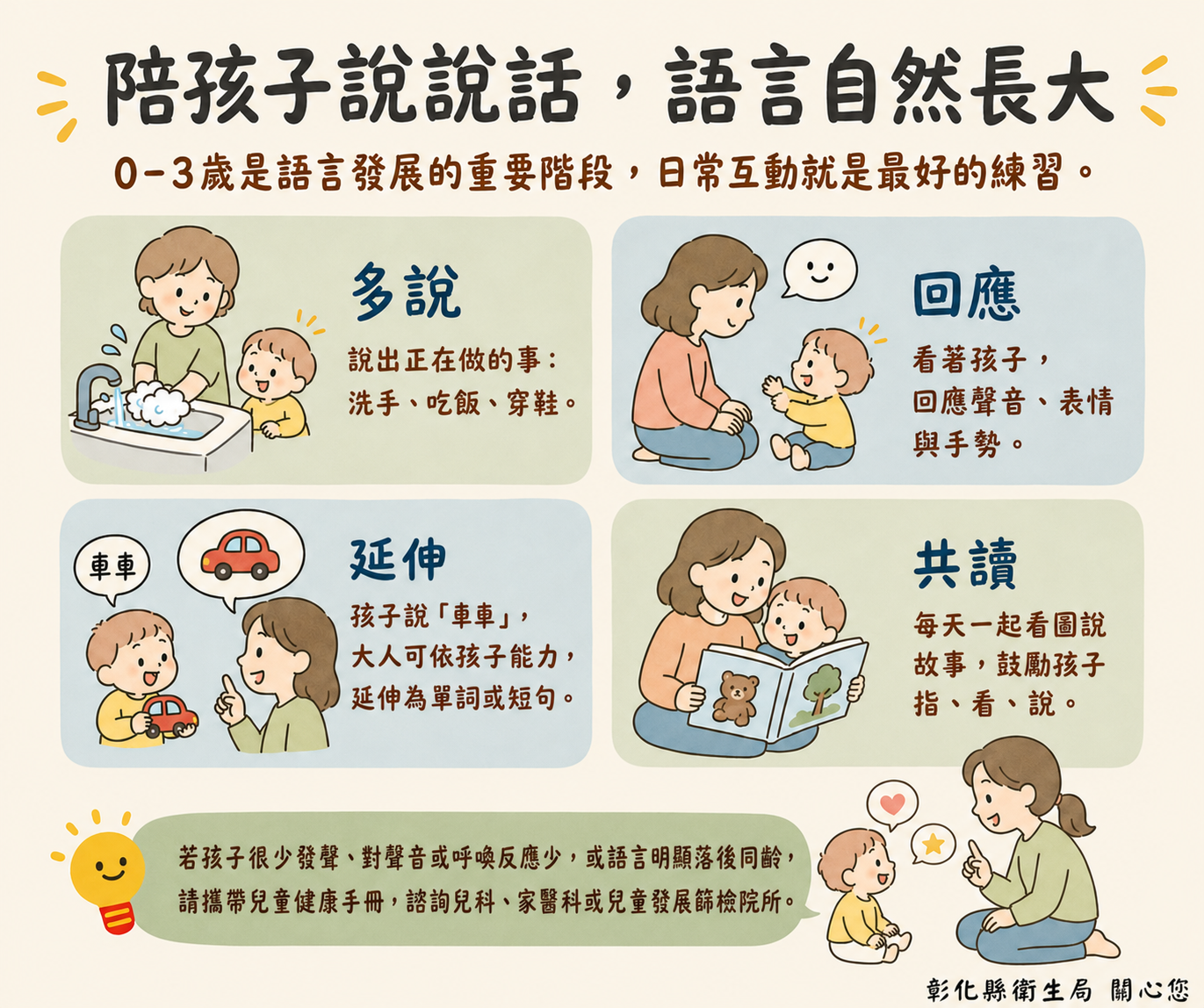 陪孩子說說話，語言力自然長大-圖片1