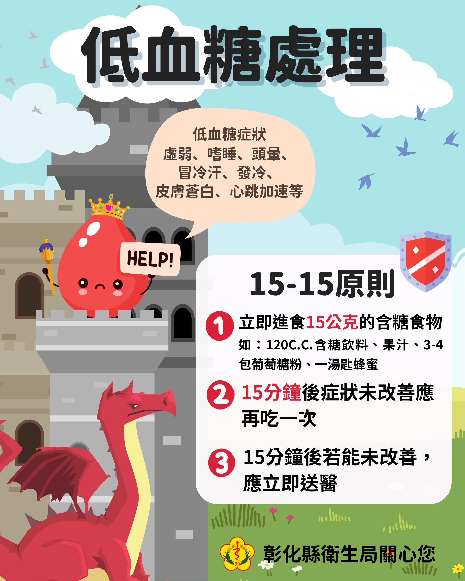 低血糖運用15-15法則，關鍵時刻保健康-圖片1