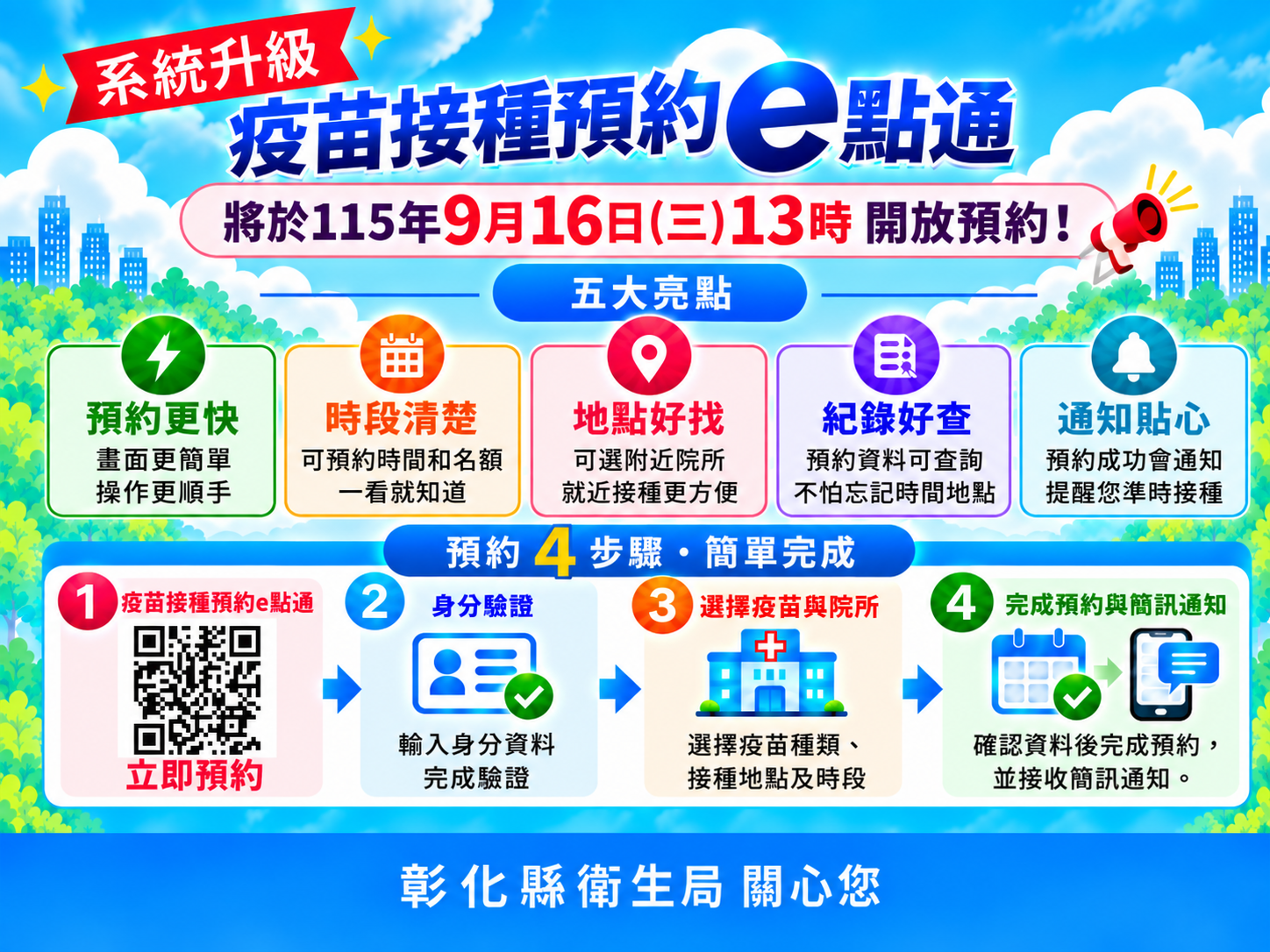 疫苗預約平台全面升級,預約查詢一次 OK !-圖片1