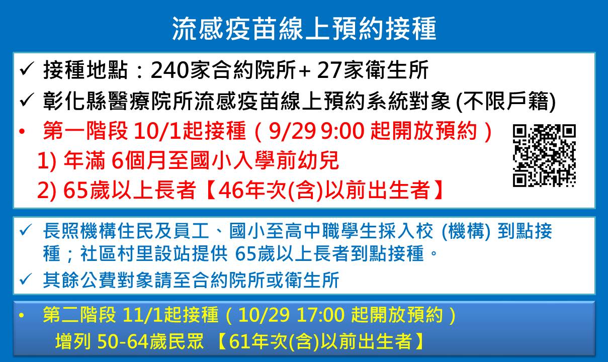 彰化縣9月29日開放流感疫苗線上預約