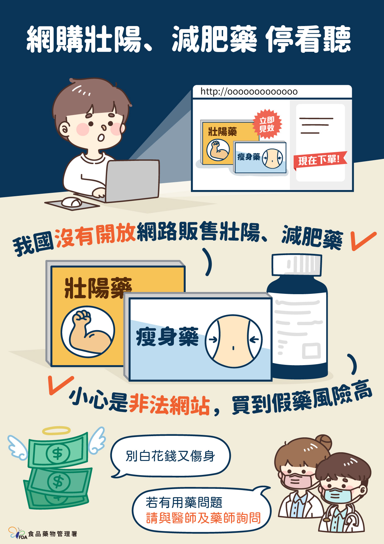 網購壯陽、減肥藥，停看聽-圖片1