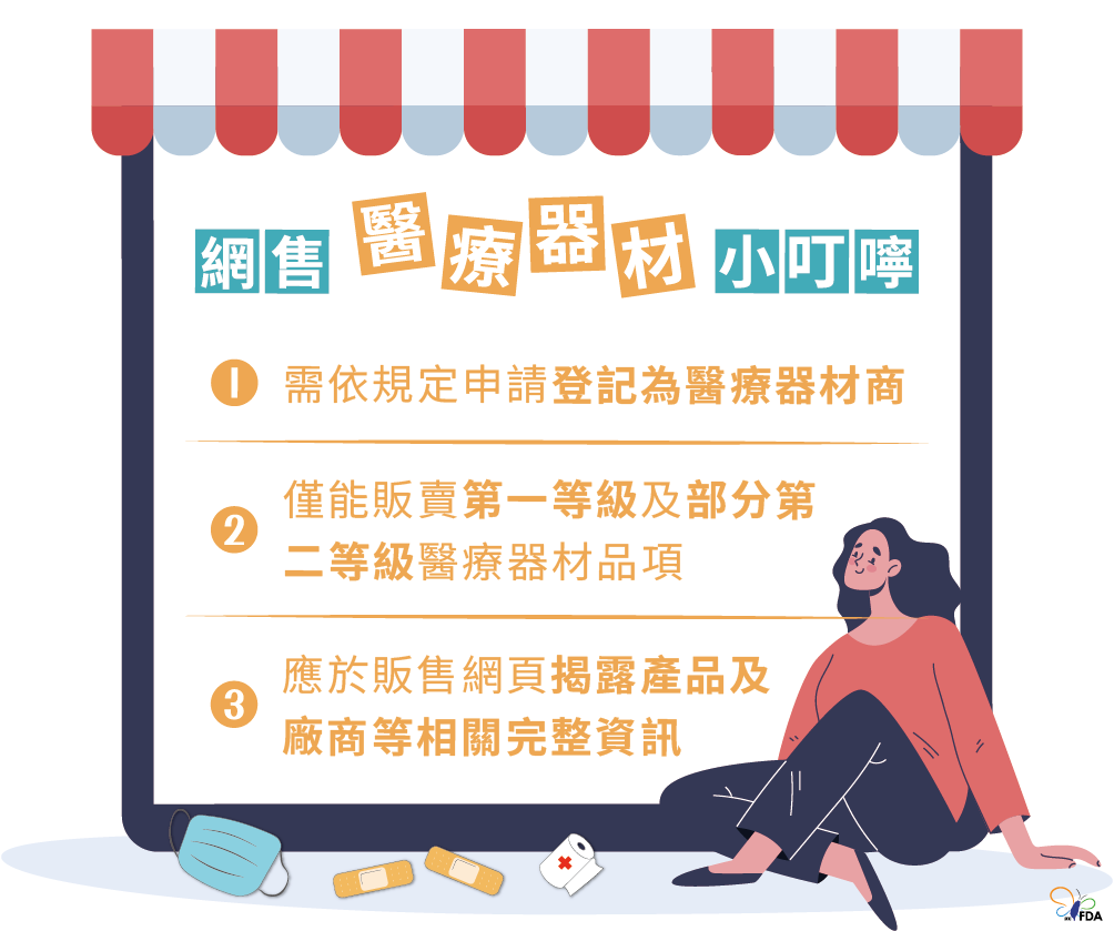網路販售醫療器材,小心恐觸法