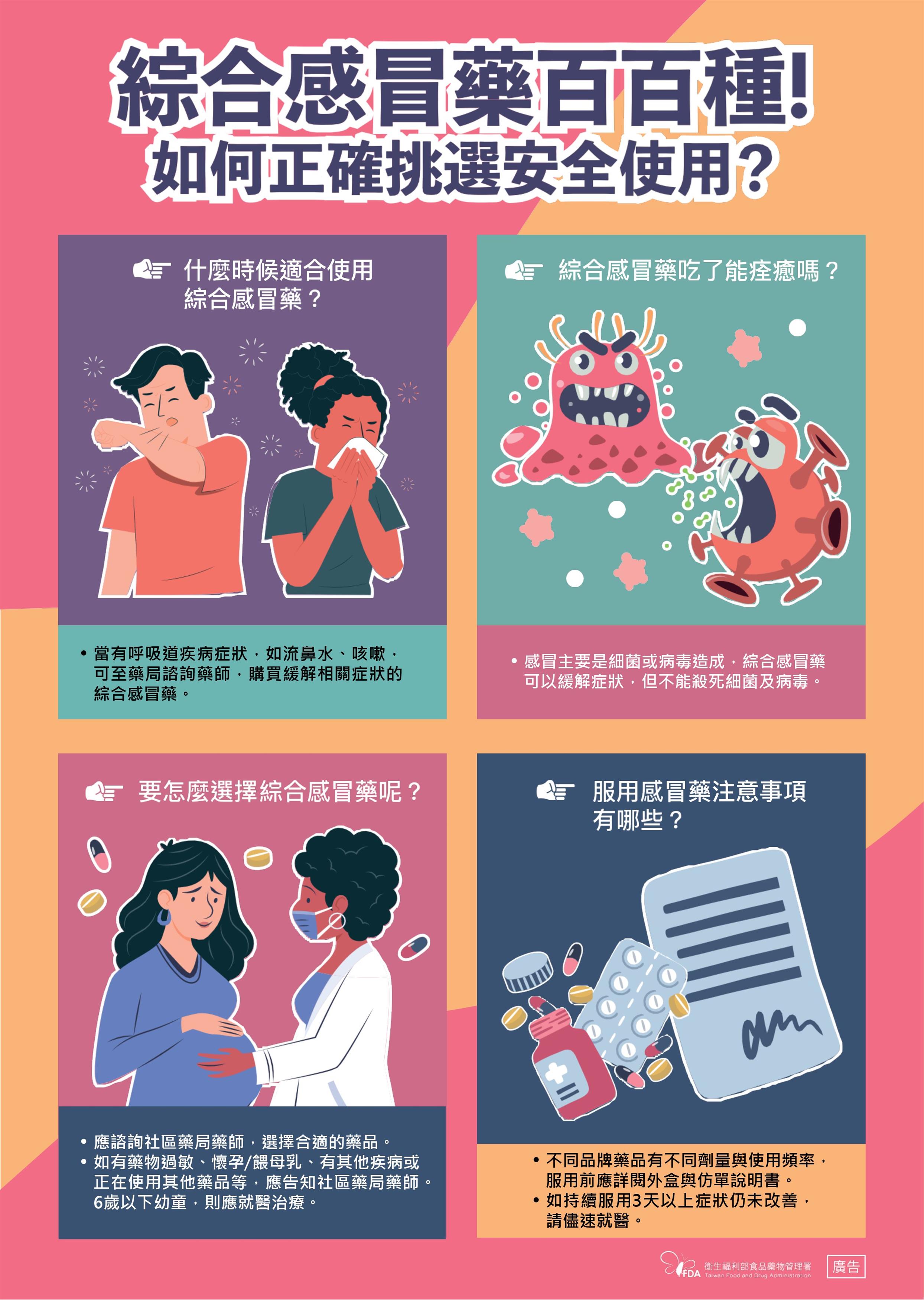 綜合感冒藥百百種！如何正確挑選安全使用？-圖片1