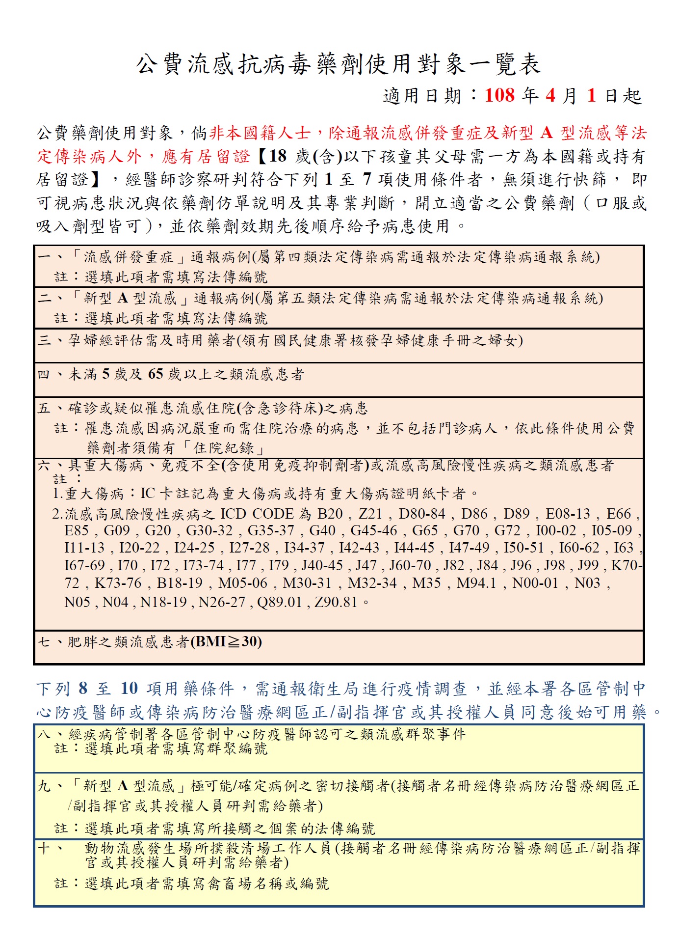 108年3月31日截止適用公費流感抗病毒藥劑擴大使用條件