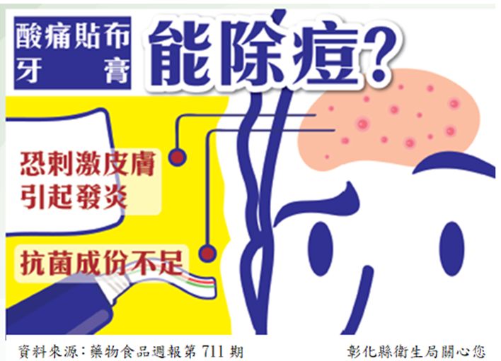 抹牙膏、貼酸痛貼布除痘?當心併發症!