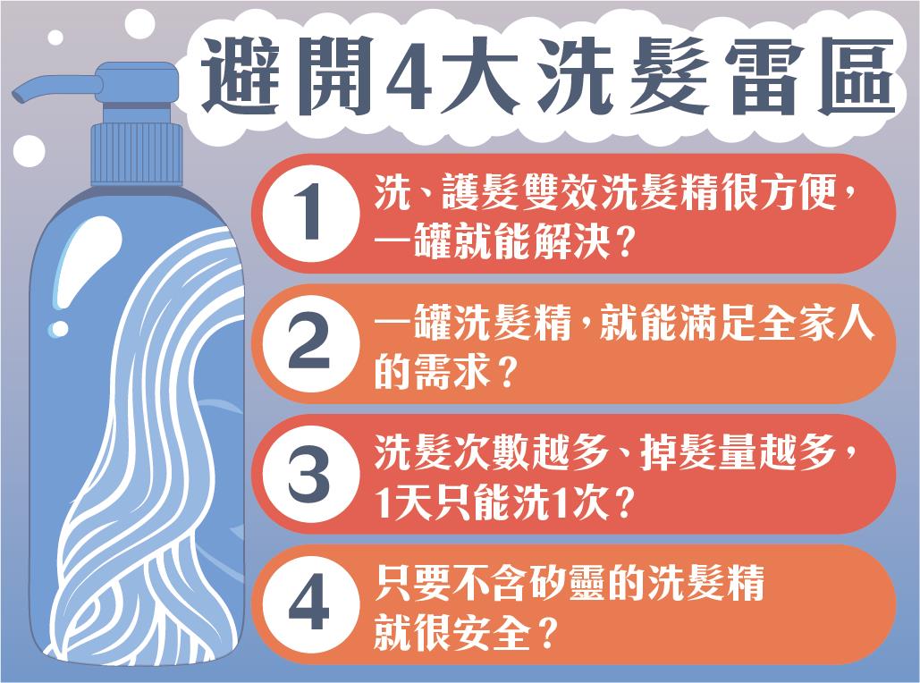 洗髮精含矽靈會傷頭髮?避開 4 大洗髮雷區：