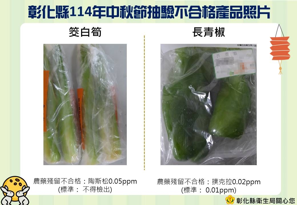彰化縣衛生局公布中秋節食品抽驗結果-圖片2