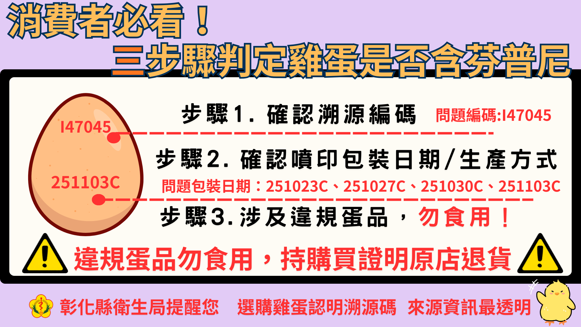 消費者必看!三步驟判定雞蛋是否含芬普尼