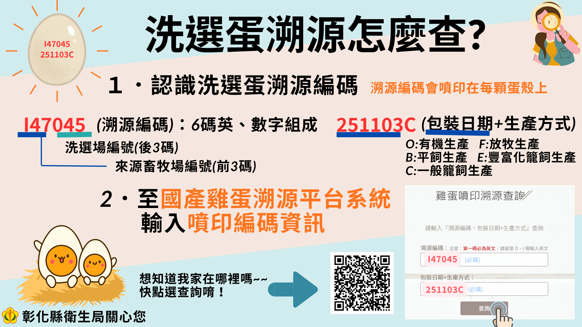 洗選蛋溯源怎麼查？-圖片1