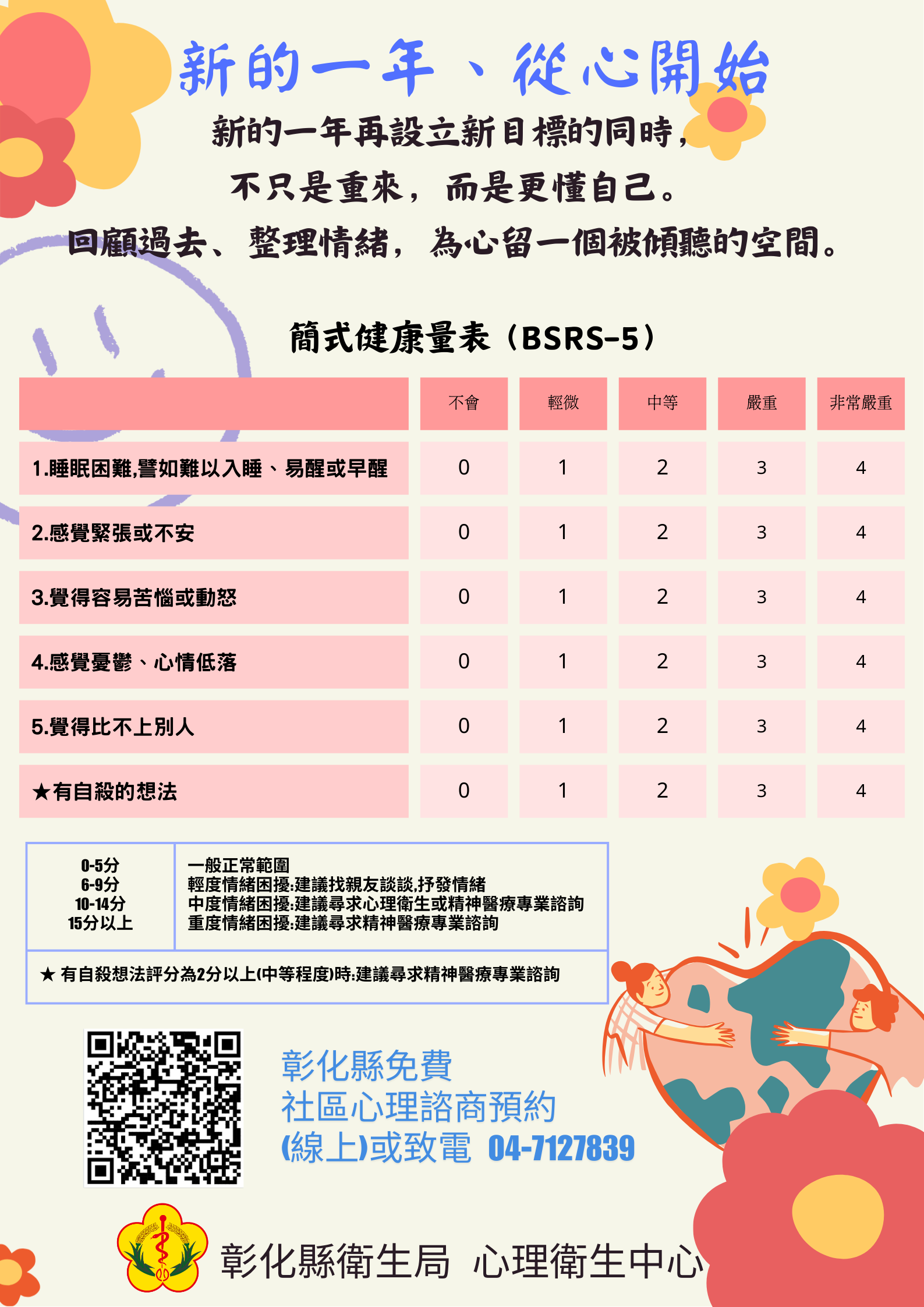 新的一年、從心開始-圖片1