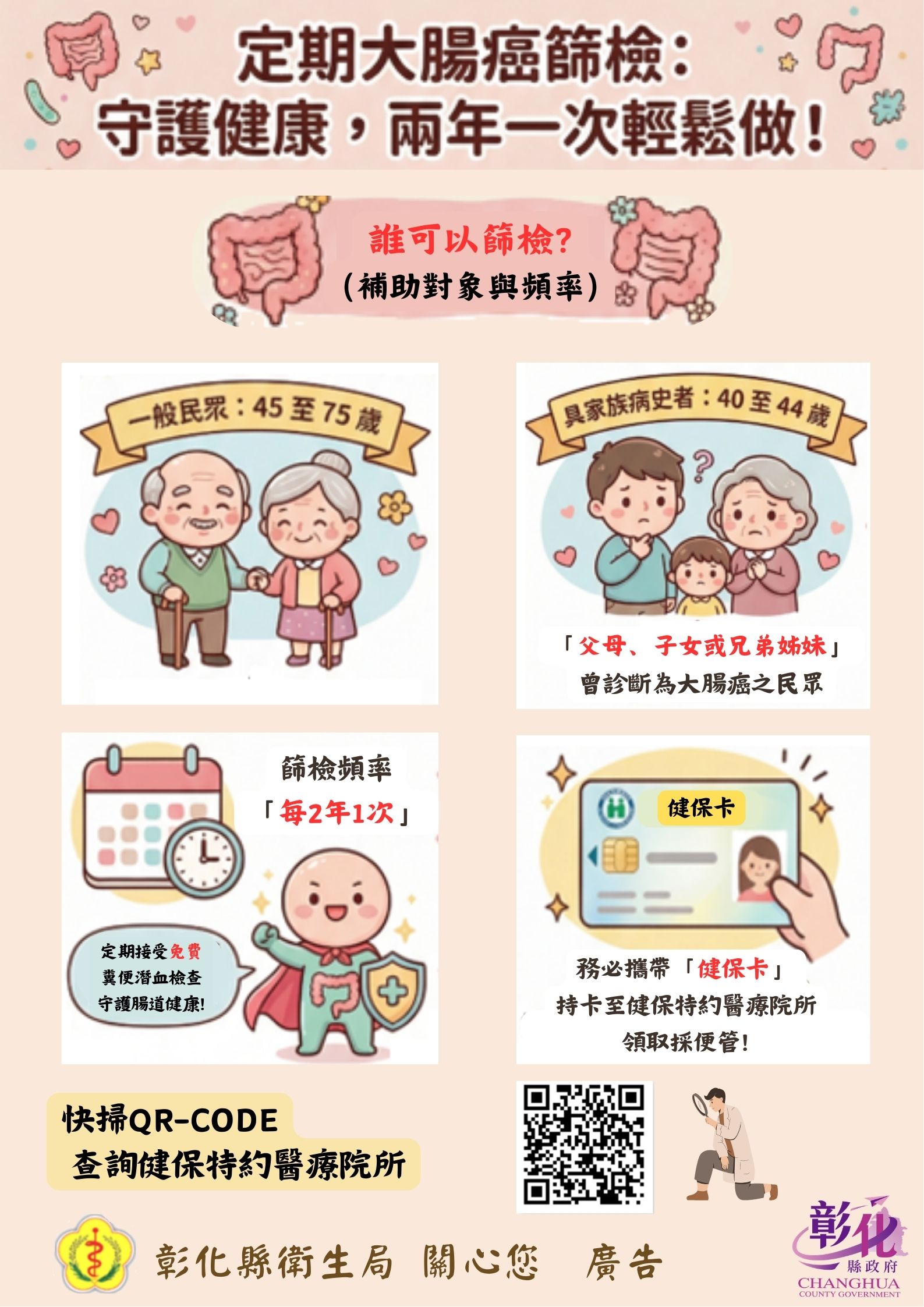【定期大腸癌篩檢：守護健康，兩年一次輕鬆做】-圖片1
