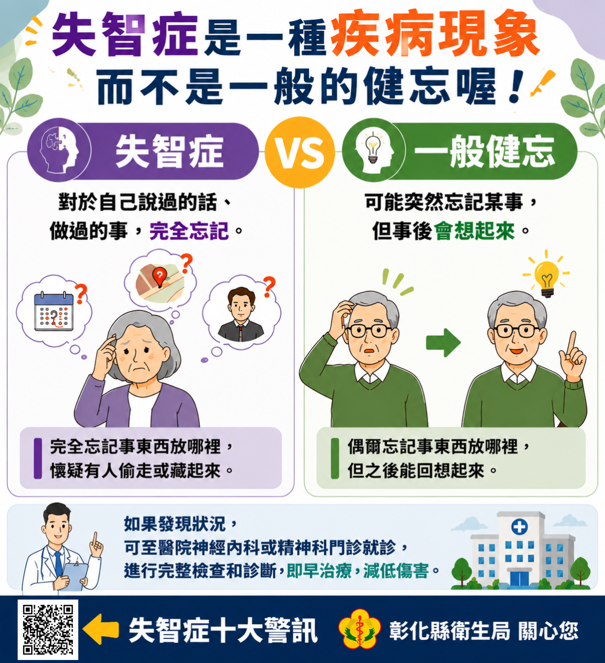 【失智不是健忘】-圖片1