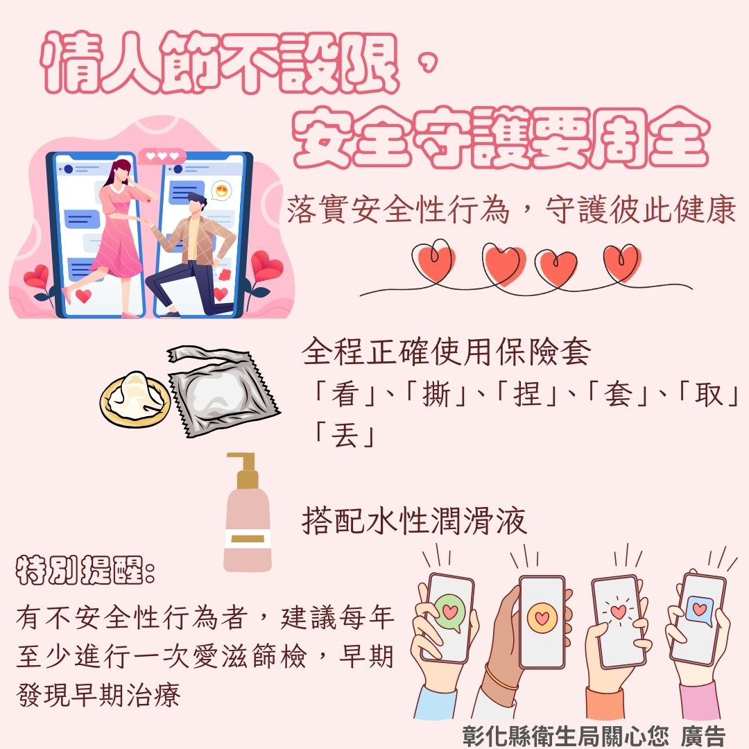 西洋情人節浪漫不忘防護　安全性行為守護彼此健康-圖片1